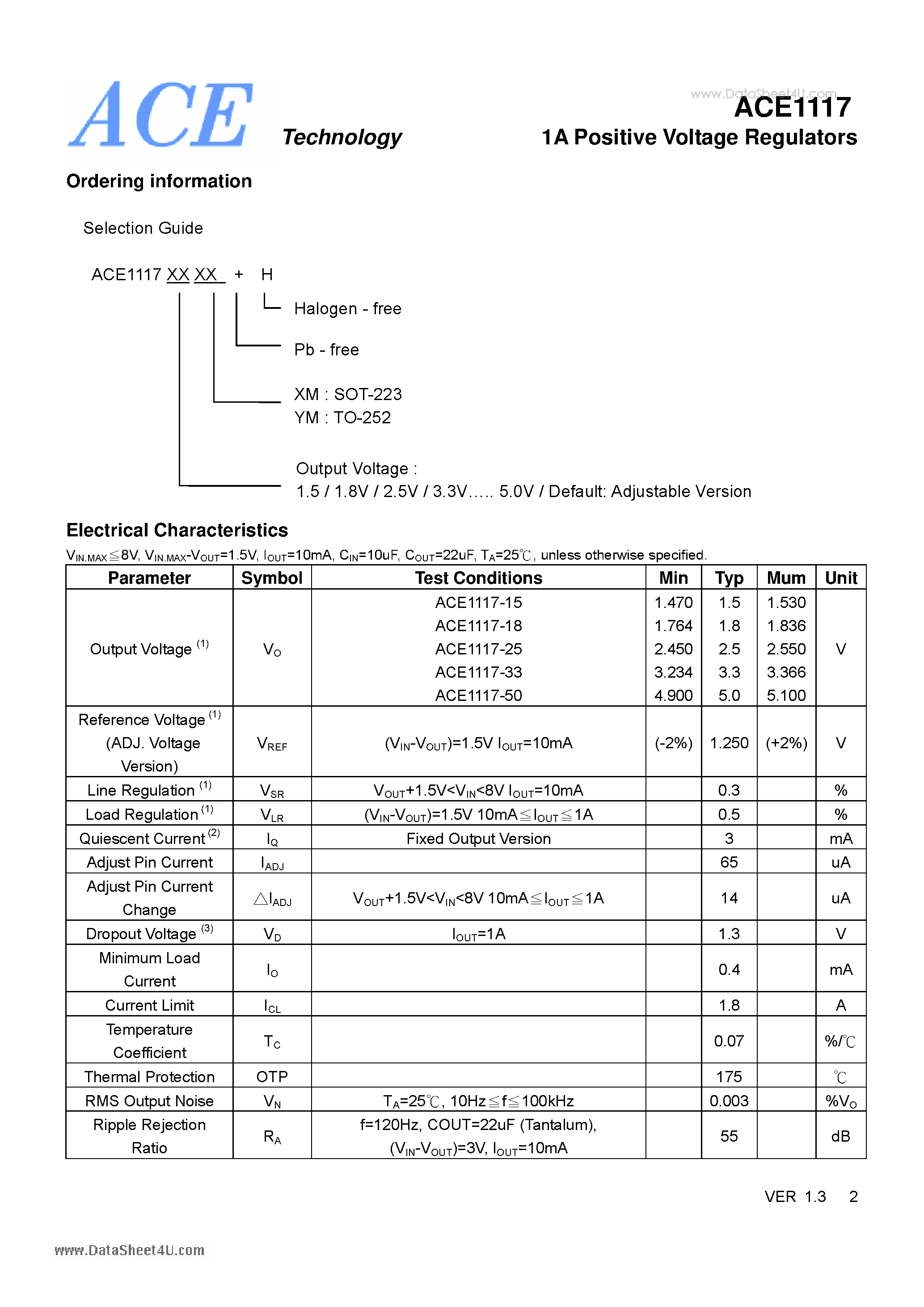 Datasheet ACE1117 page 2 Datasheet ACE1117 - 1A Positive Voltage Regulators page 2