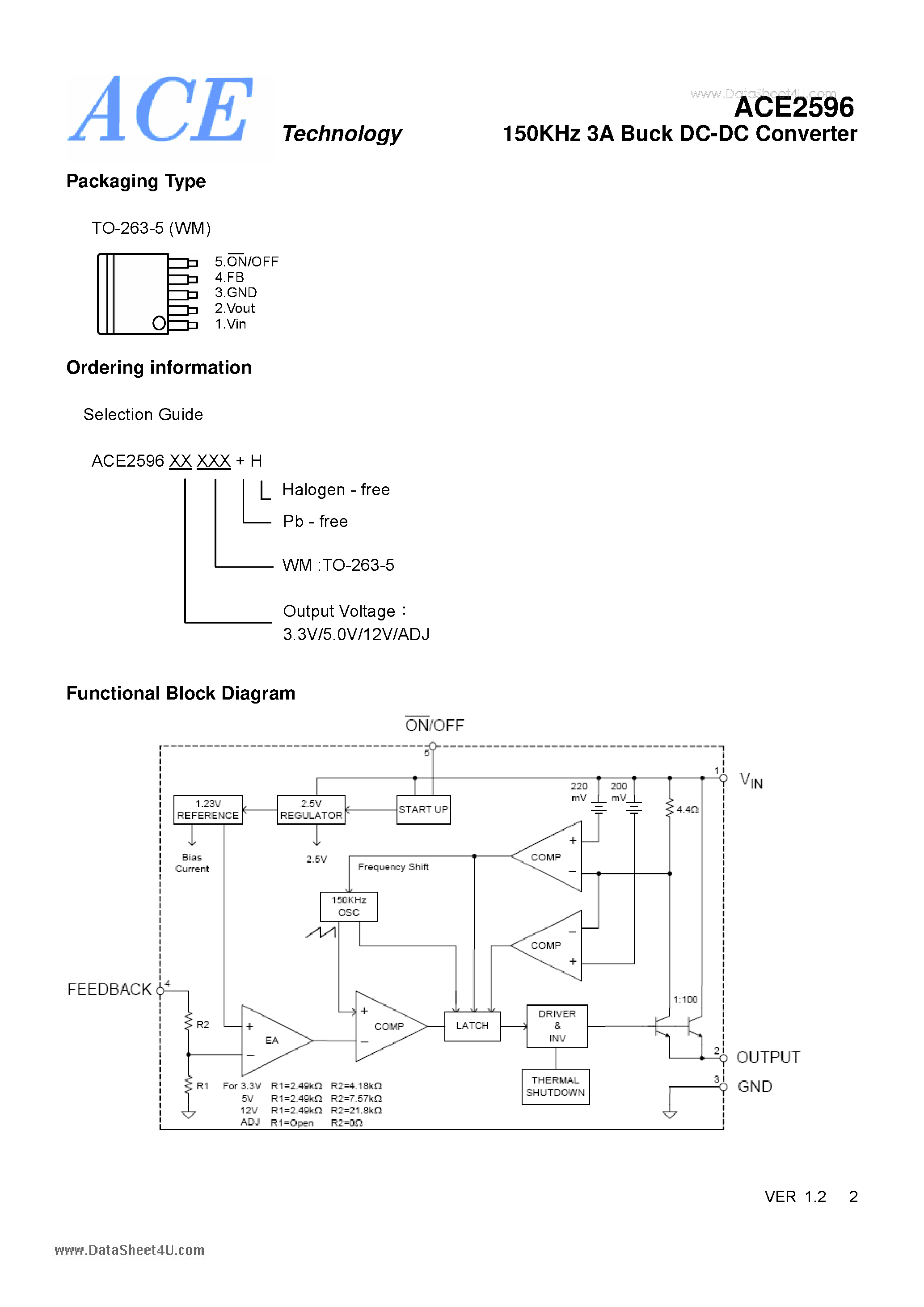 Datasheet ACE2596 page 2 Datasheet ACE2596 - 150KHz 3A Buck DC-DC Converter page 2