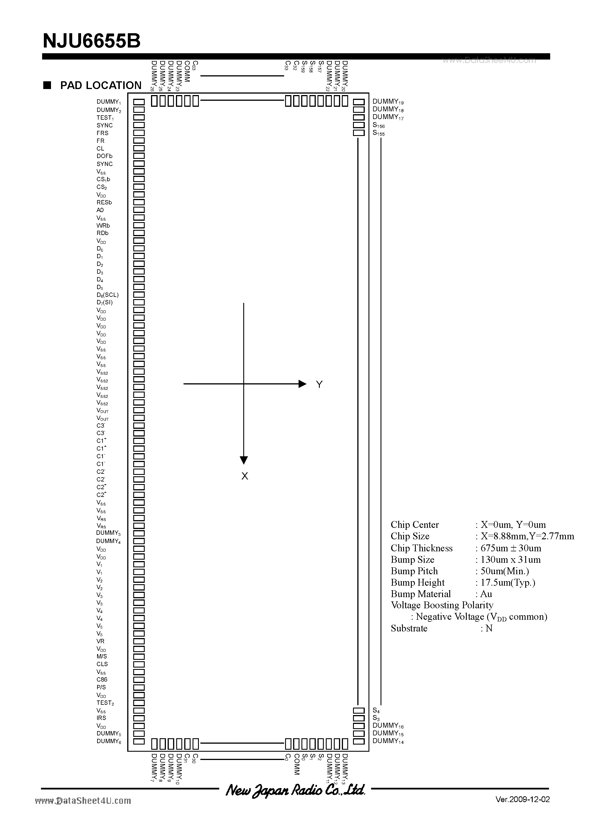 Datasheet NJU6655B - 64-common X 160-segment + 1-icon common Bitmap LCD Driver page 2