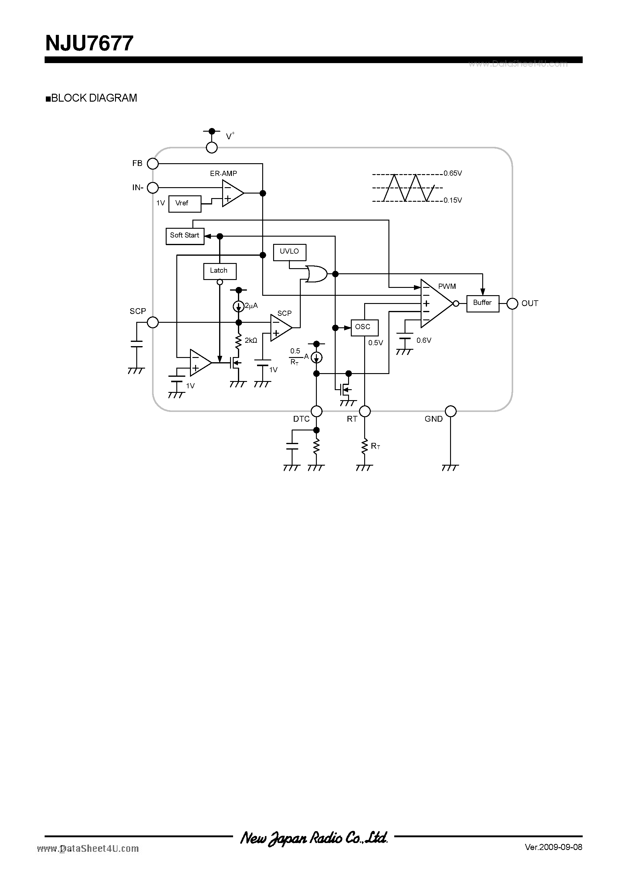 Datasheet NJU7677 page 2 Datasheet NJU7677 - 1.8V Operate PWM control Step-Up / Flyback switching regulator IC page 2