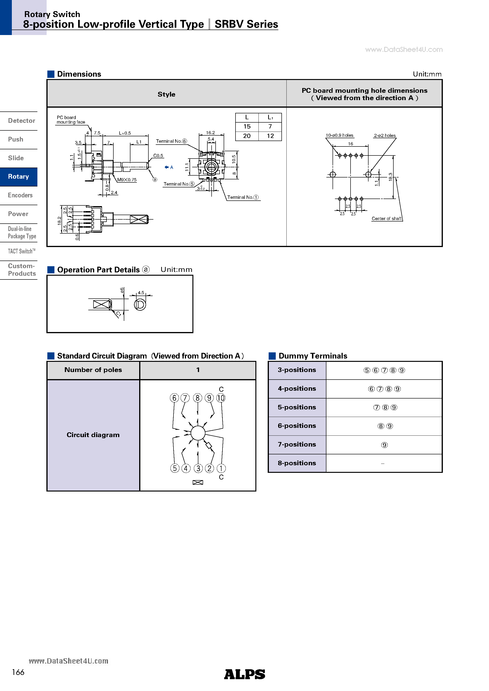 Даташит SRBV - 8-position Low-profile Vertical Type страница 2