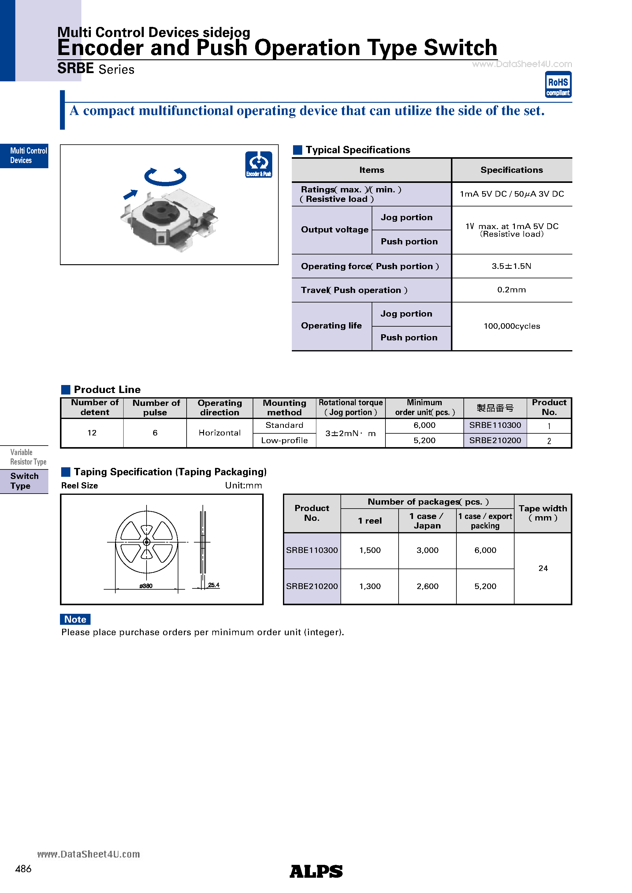 Datasheet SRBE - Encoder and Push Operation Type Switch page 1