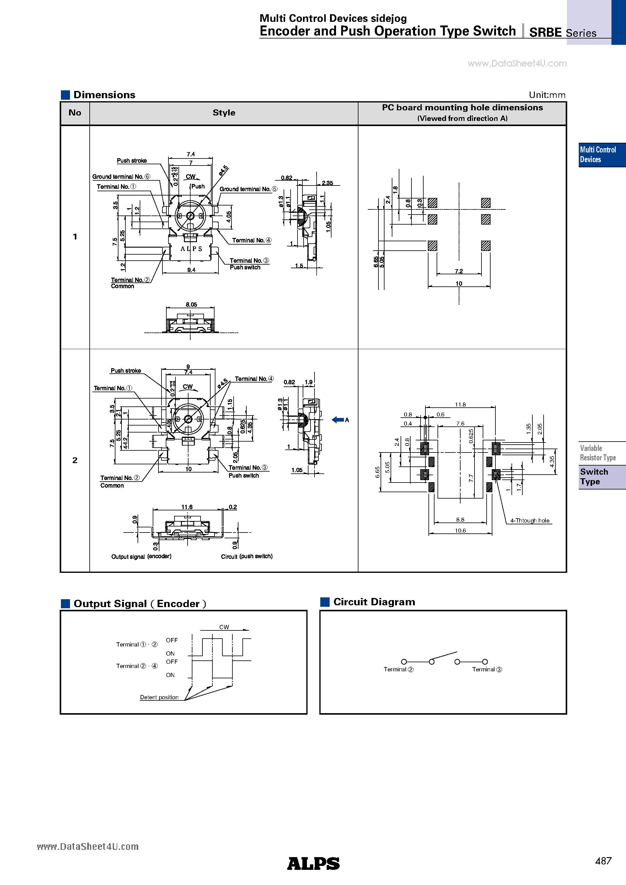 Datasheet SRBE - Encoder and Push Operation Type Switch page 2