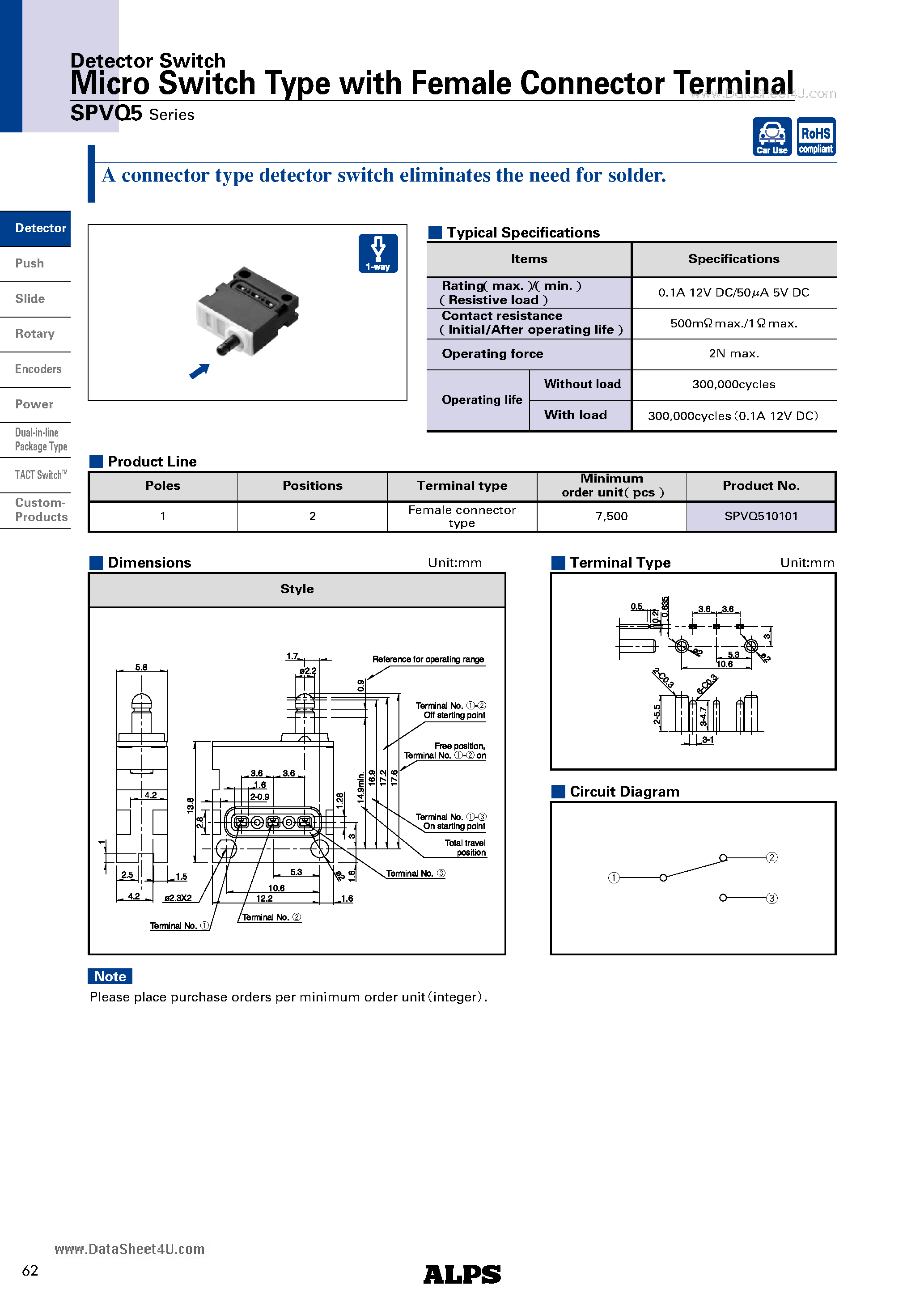 Datasheet SPVQ5 page 1 Datasheet SPVQ5 - Micro Switch Type page 1