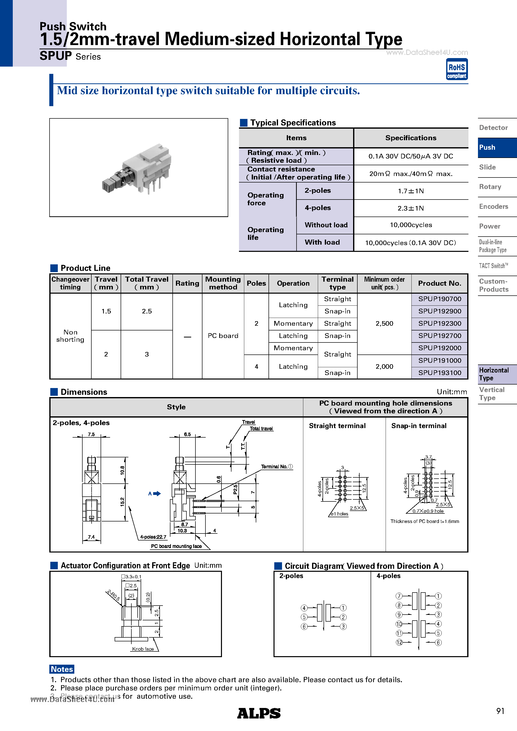 Datasheet SPUP - 1.5/2mm-travel Medium-sized Horizontal Type page 1