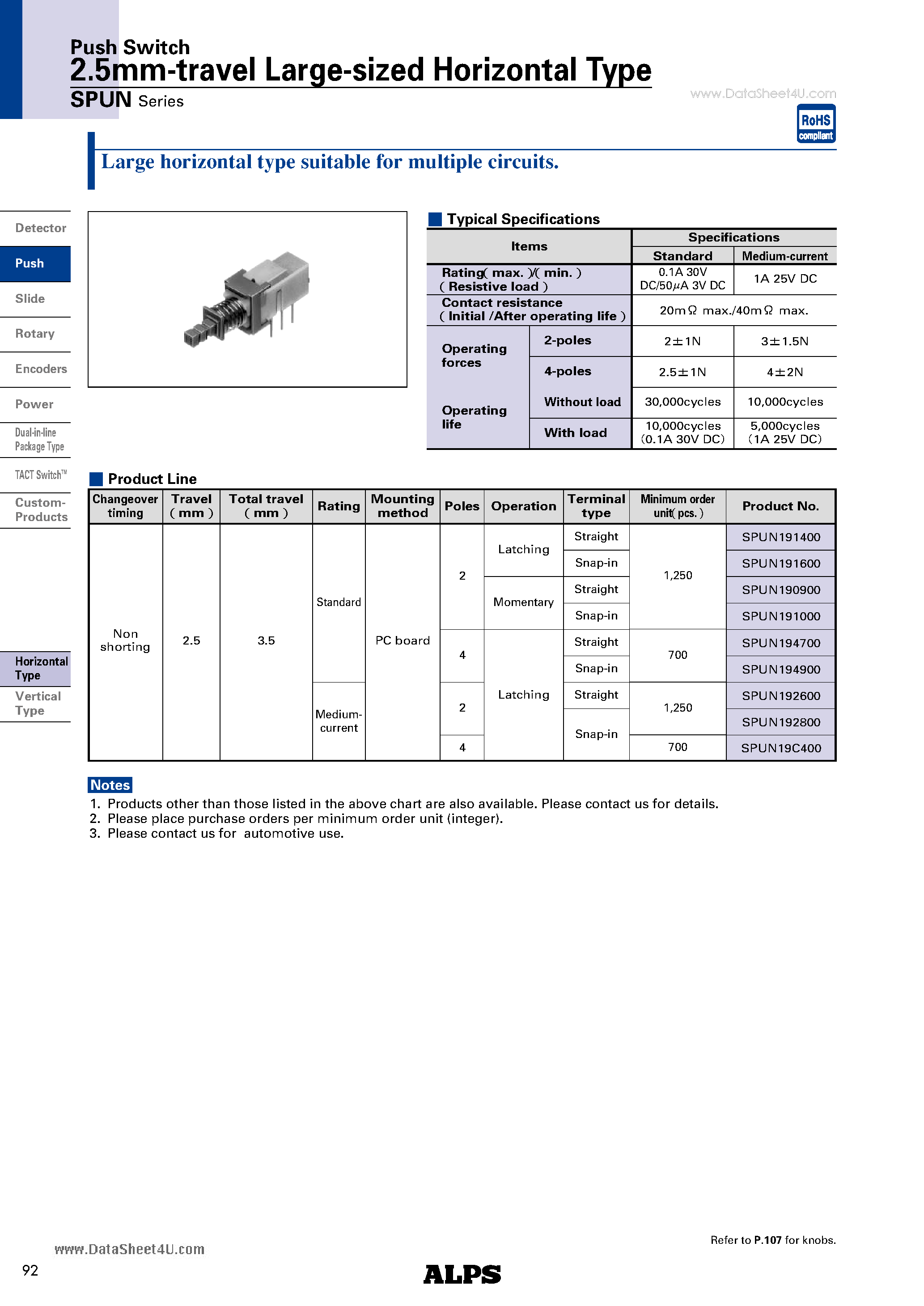 Datasheet SPUN page 1 Datasheet SPUN - 2.5mm-travel Large-sized Horizontal Type page 1