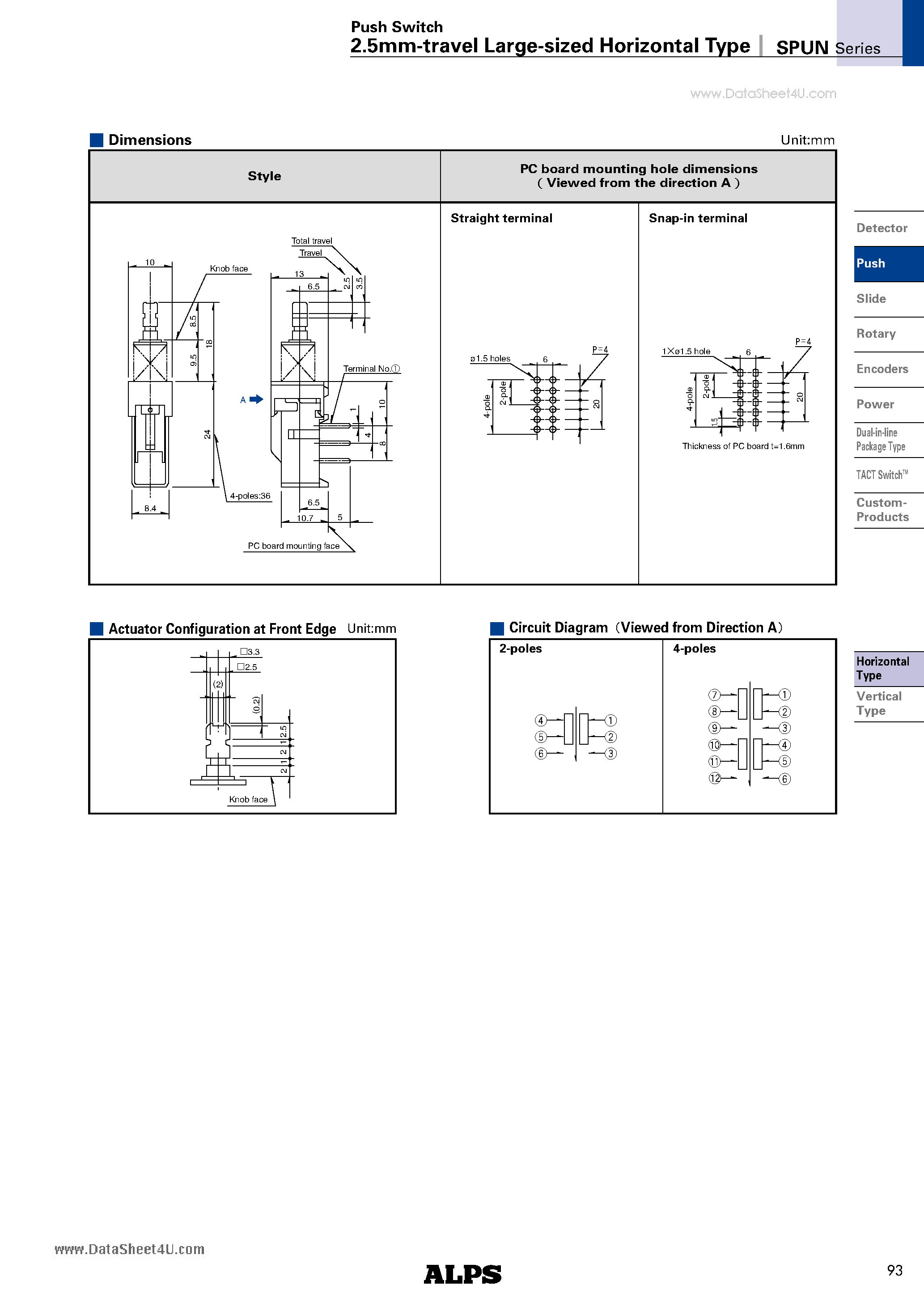 Datasheet SPUN page 2 Datasheet SPUN - 2.5mm-travel Large-sized Horizontal Type page 2