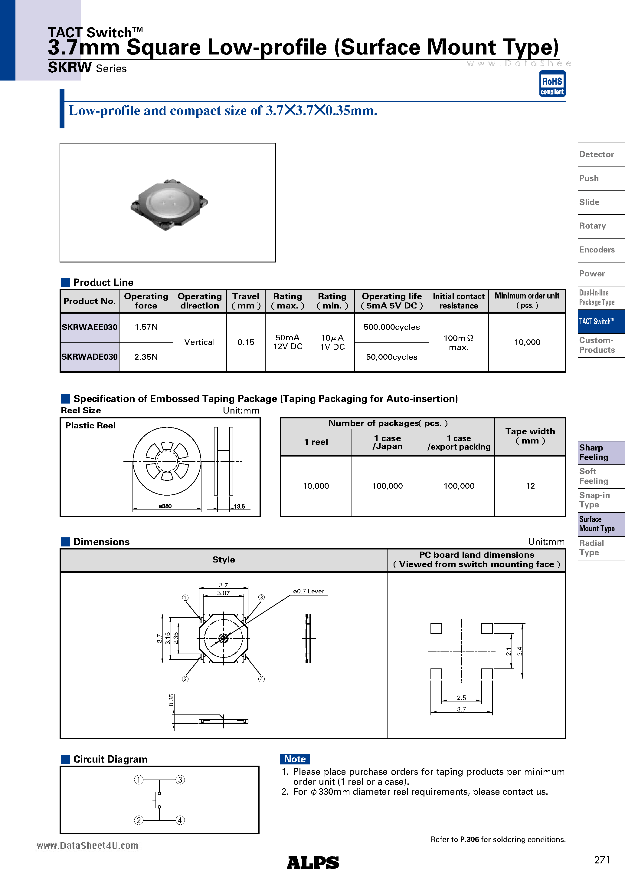 Datasheet SKRW page 1 Datasheet SKRW - 3.7mm Square Low-profile page 1