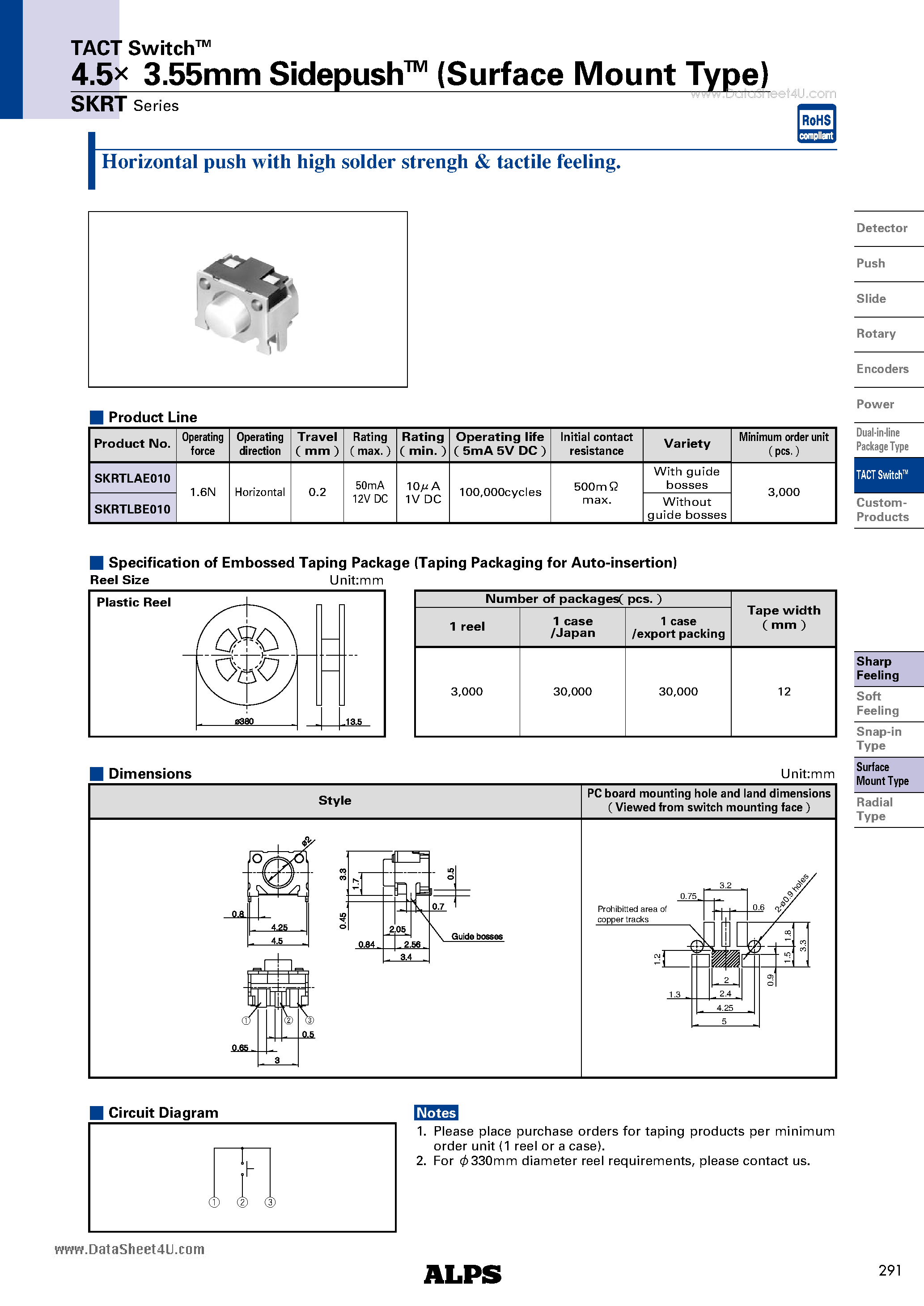 Datasheet SKRT - 4.5x3.55mm SidepushTM (Surface Mount Type) page 1