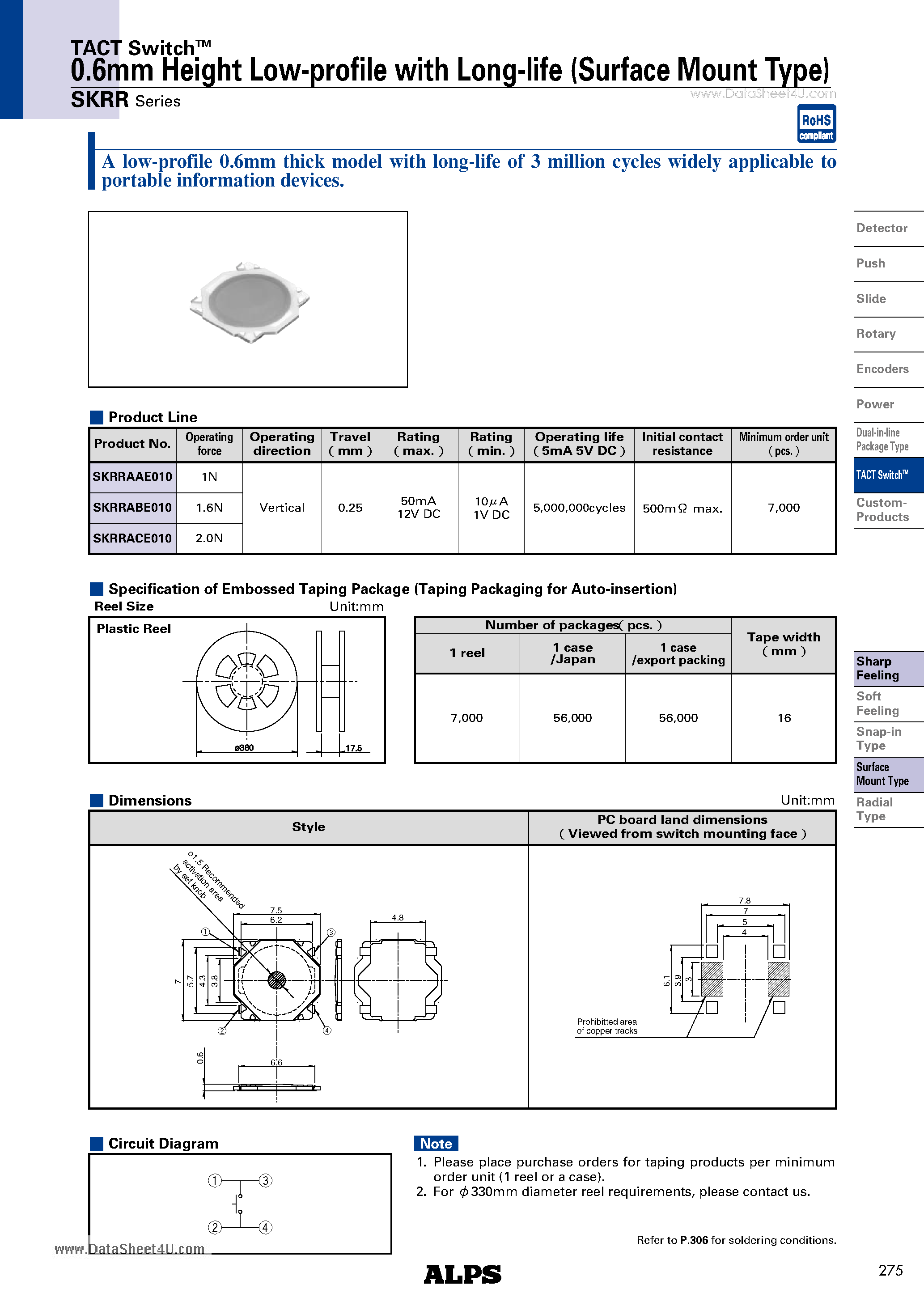 Datasheet SKRR page 1 Datasheet SKRR - 0.6mm Height Low-profile page 1