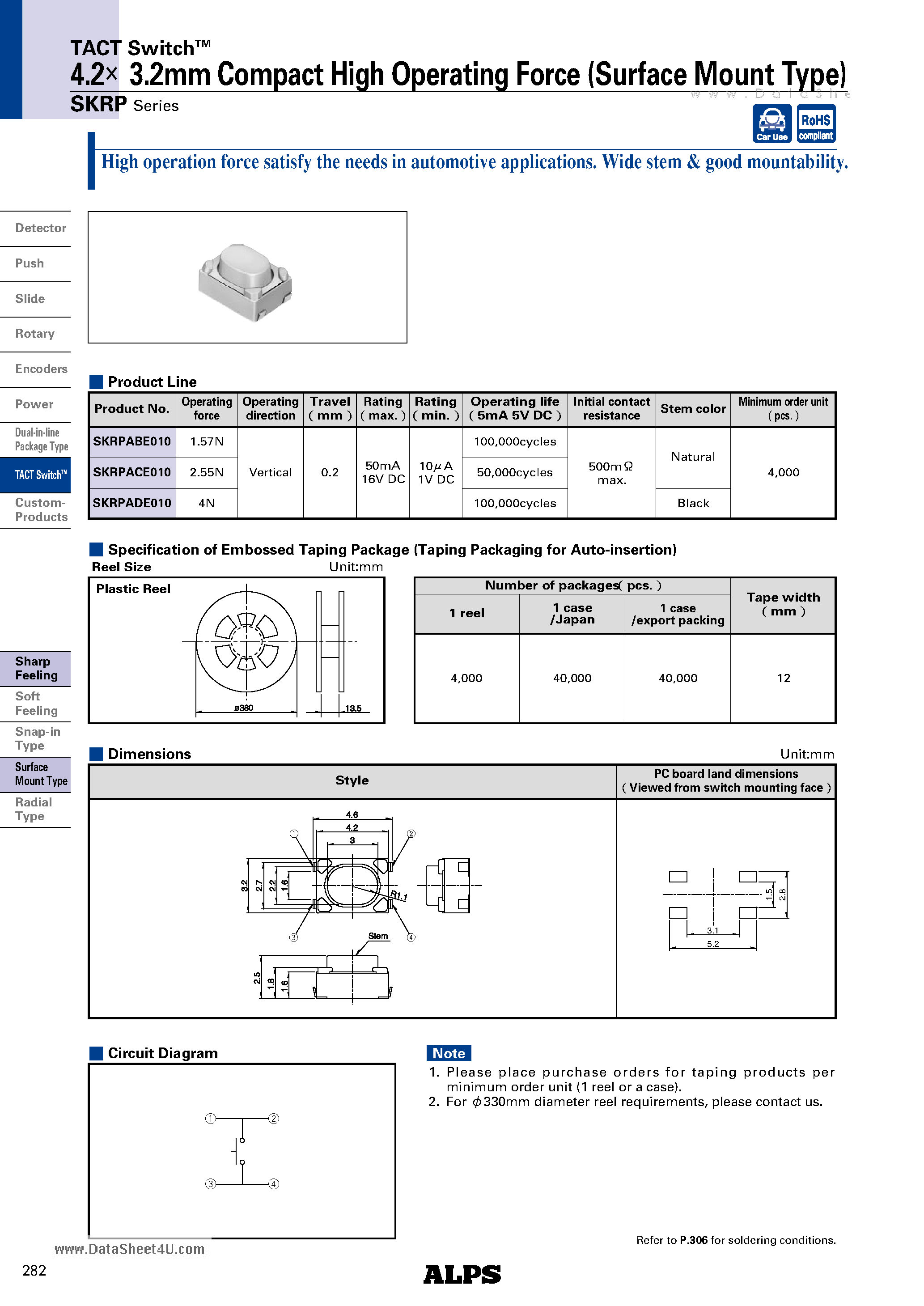 Datasheet SKRP - 4.2x3.2mm Compact High Operating Force page 1