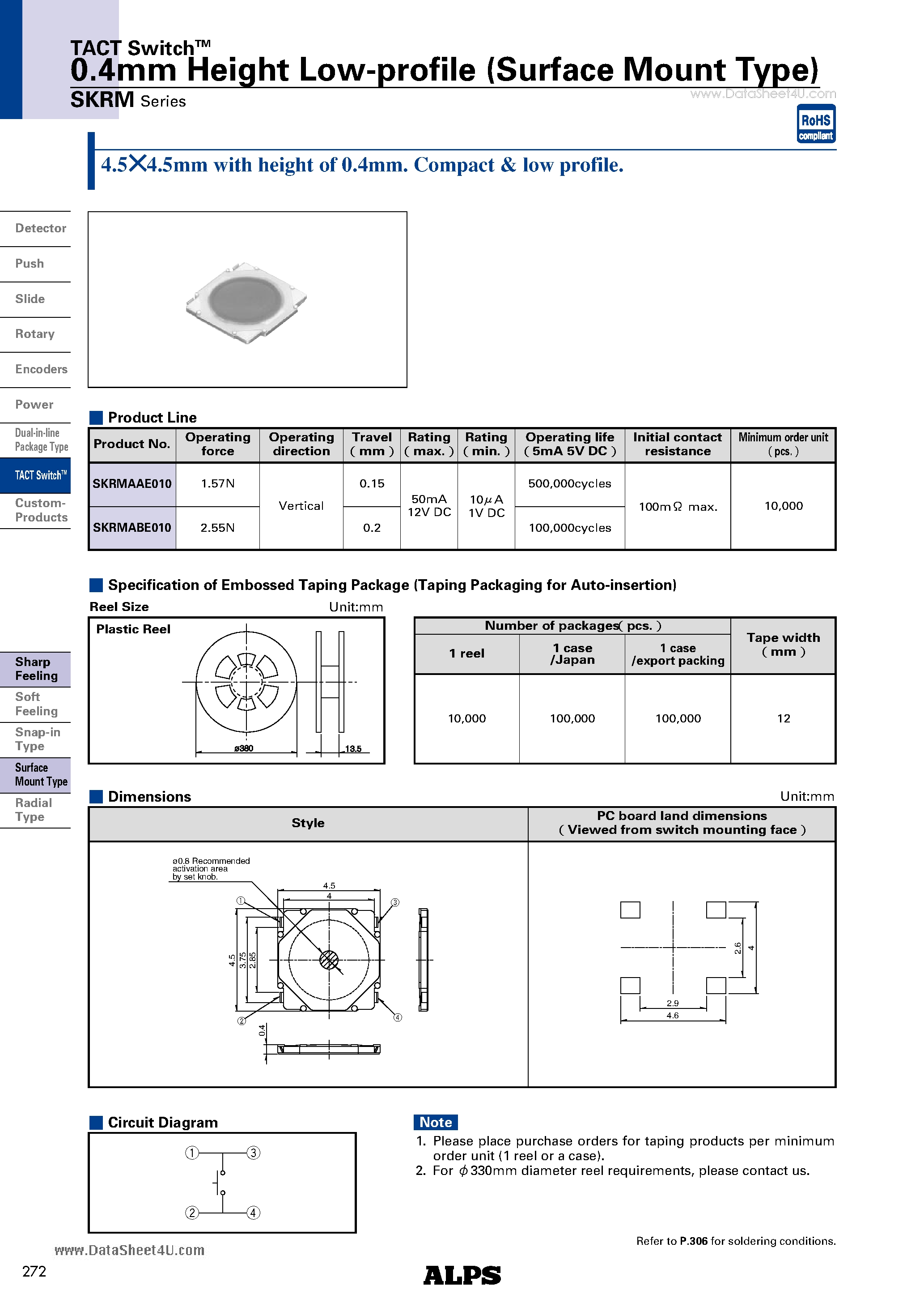 Datasheet SKRM page 1 Datasheet SKRM - 0.4mm Height Low-profile page 1