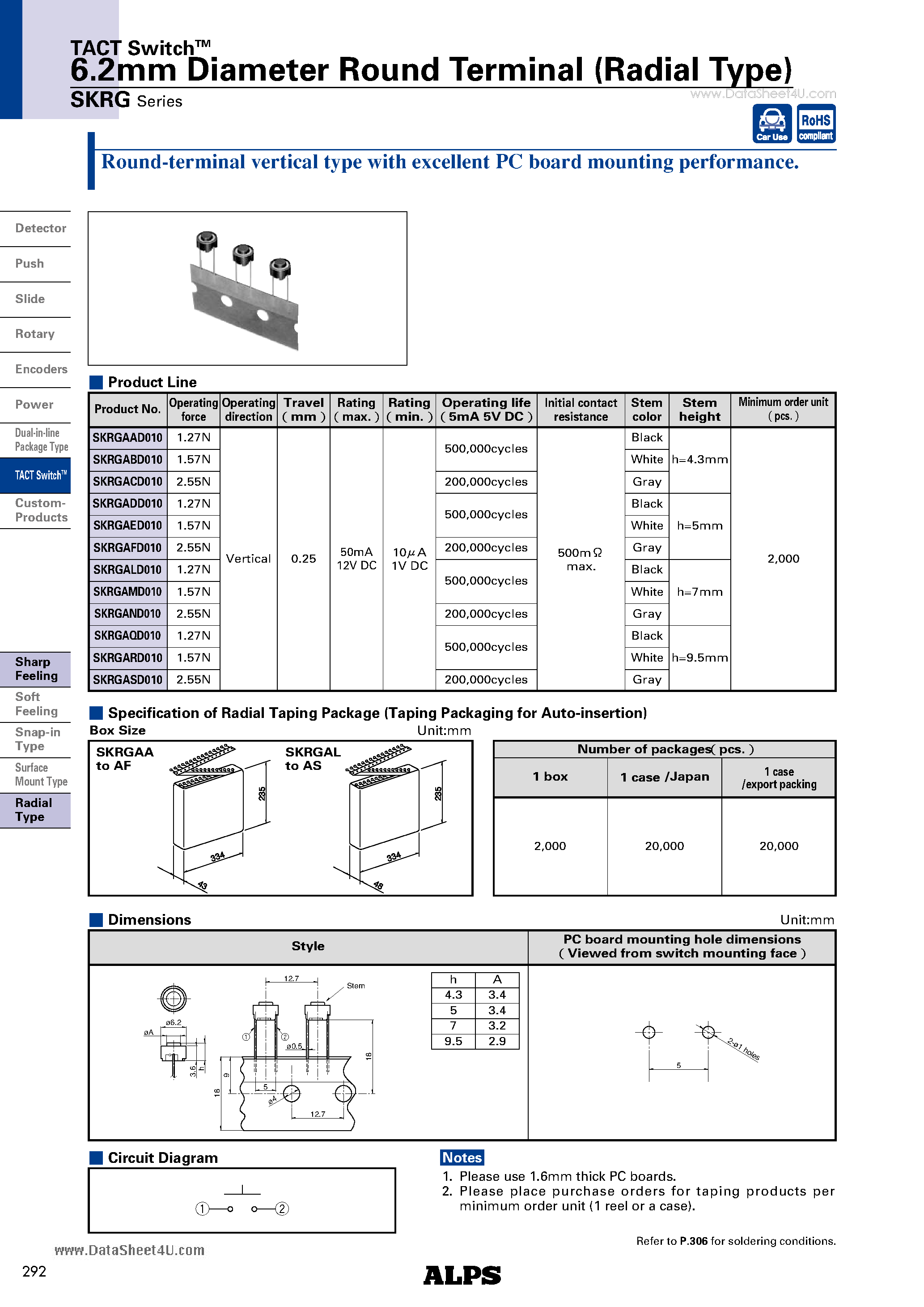 Datasheet SKRG - 6.2mm Diameter Round Terminal page 1