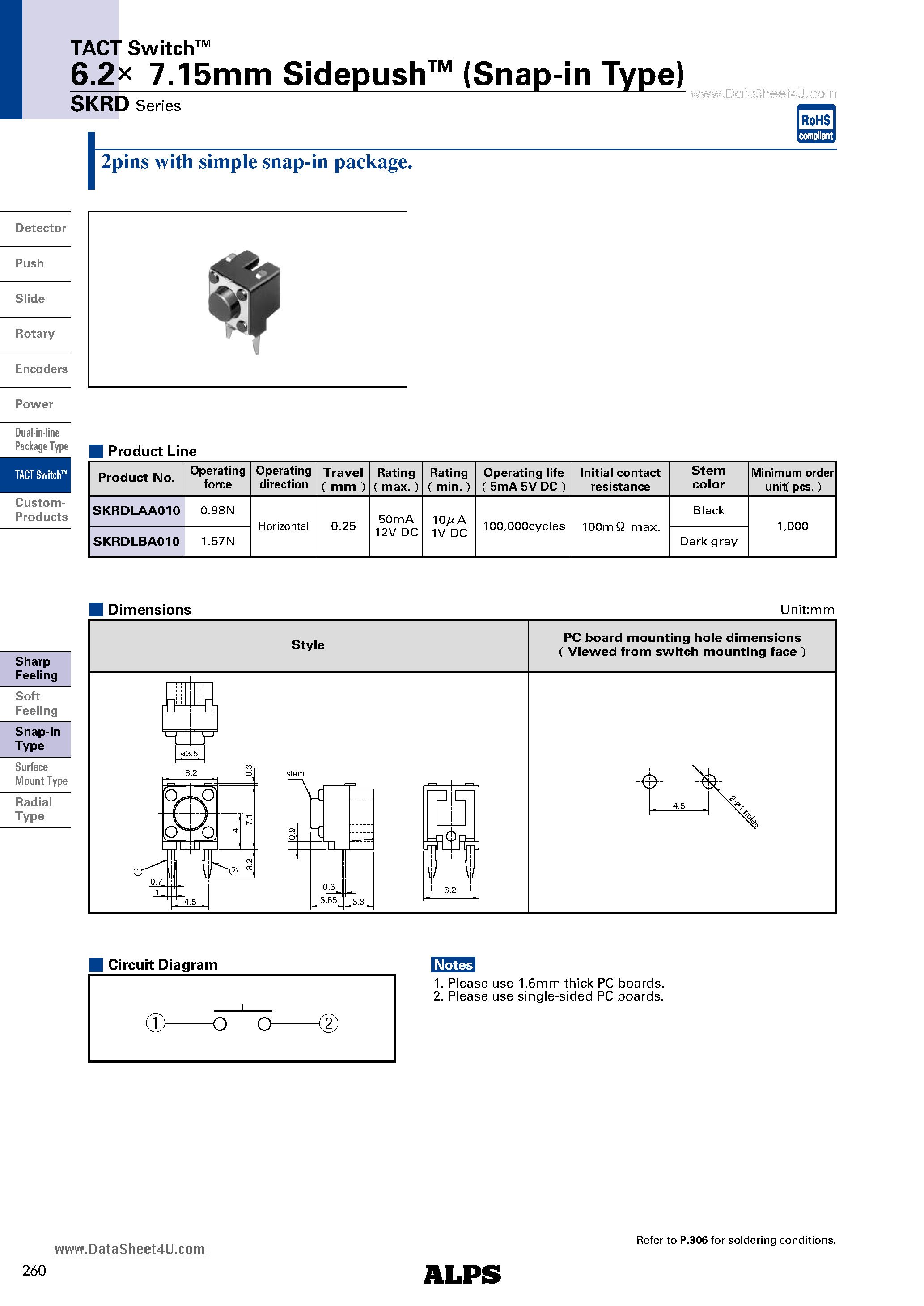 Datasheet SKRD - 6.2x7.15mm SidepushTM page 1