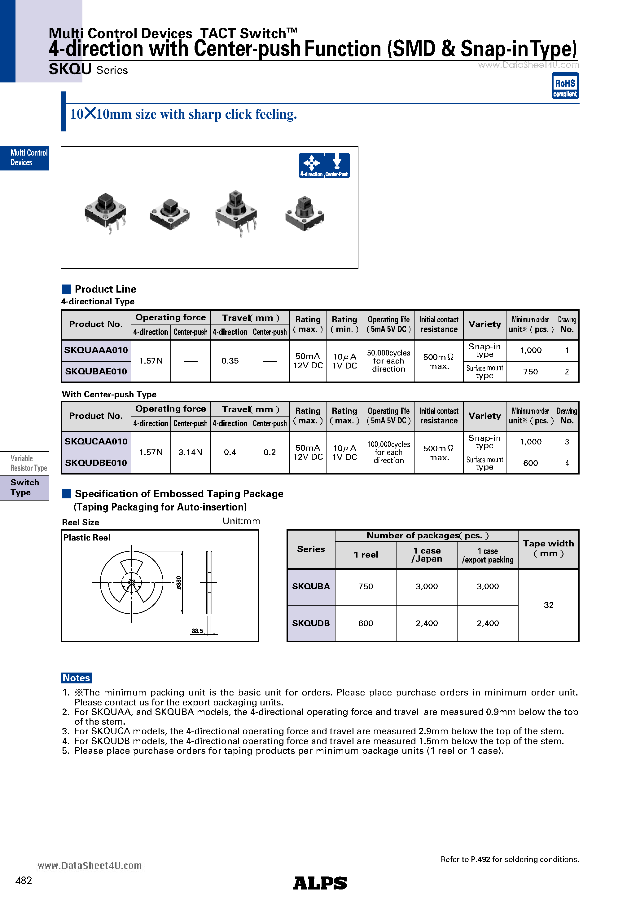 Datasheet SKQU - 4-direction page 1