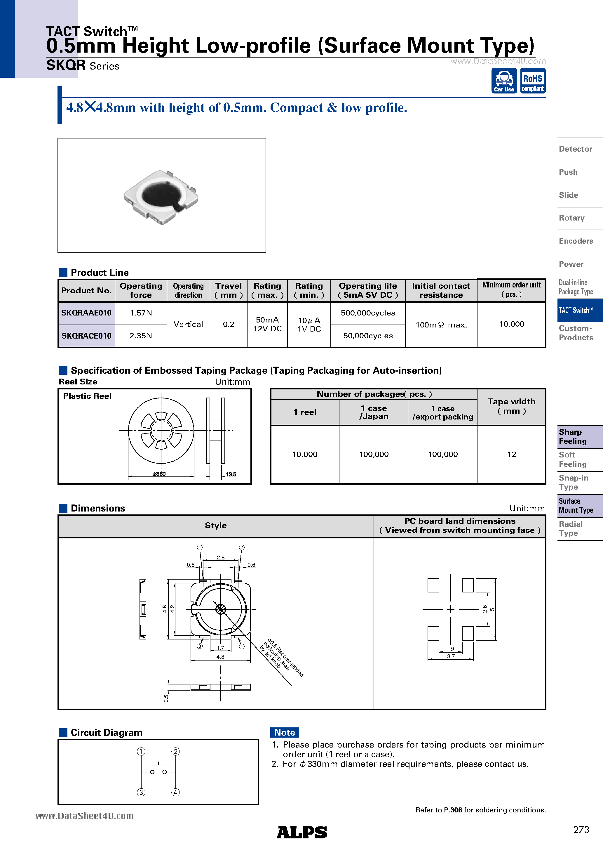 Datasheet SKQR page 1 Datasheet SKQR - 0.5mm Height Low-profile page 1