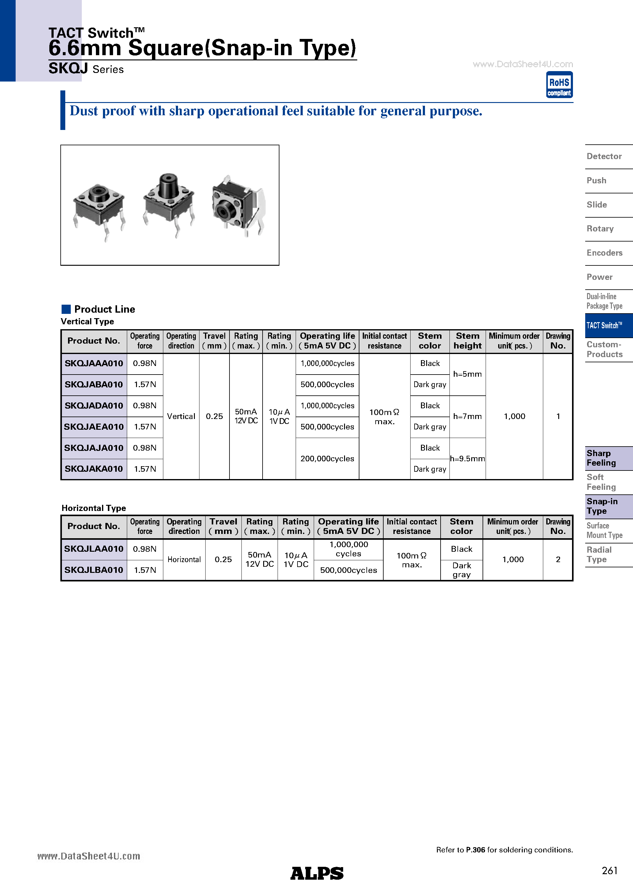 Datasheet SKQJ - 6.6mm Square(Snap-in Type) page 1