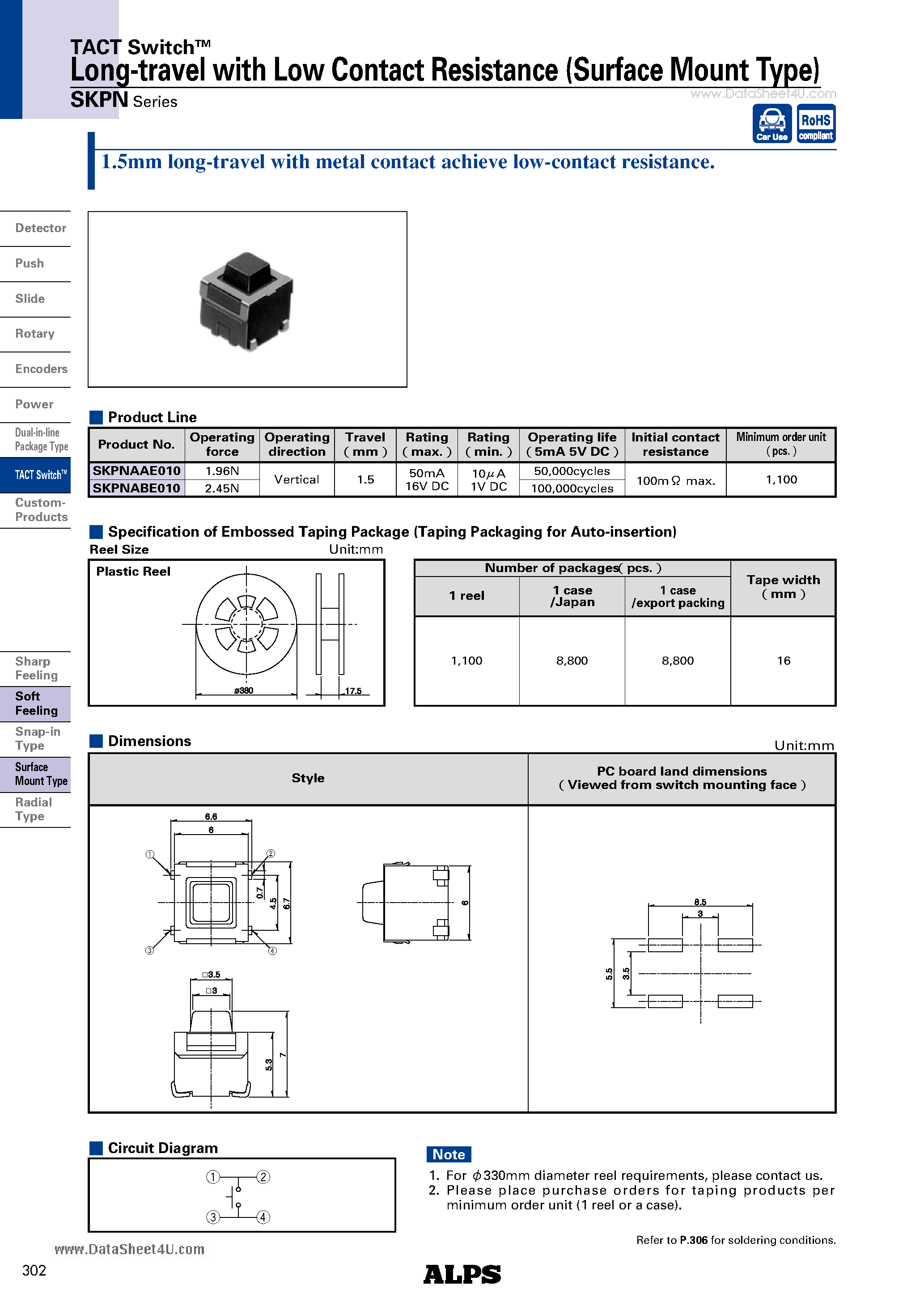 Datasheet SKPN - Long-travel with Low Contact Resistance (Surface Mount Type) page 1