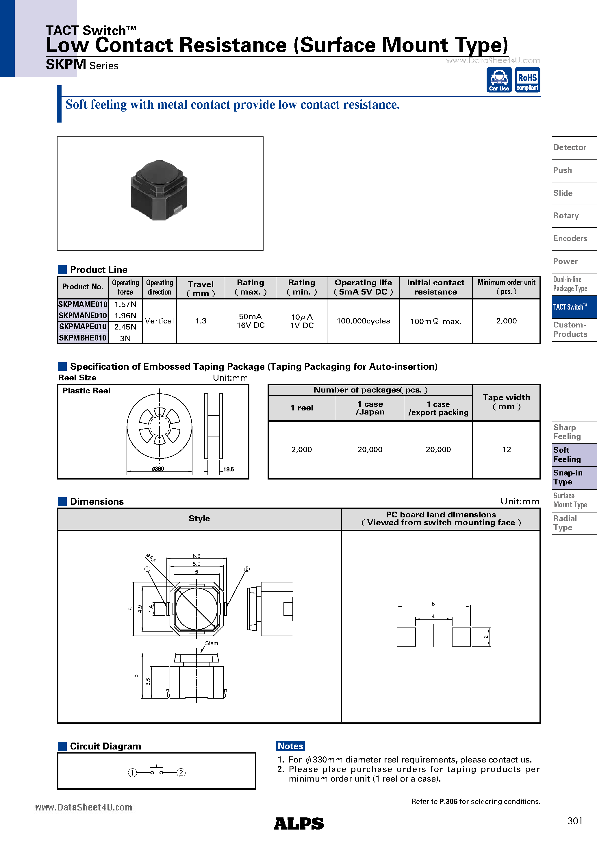 Datasheet SKPM - Low Contact Resistance page 1