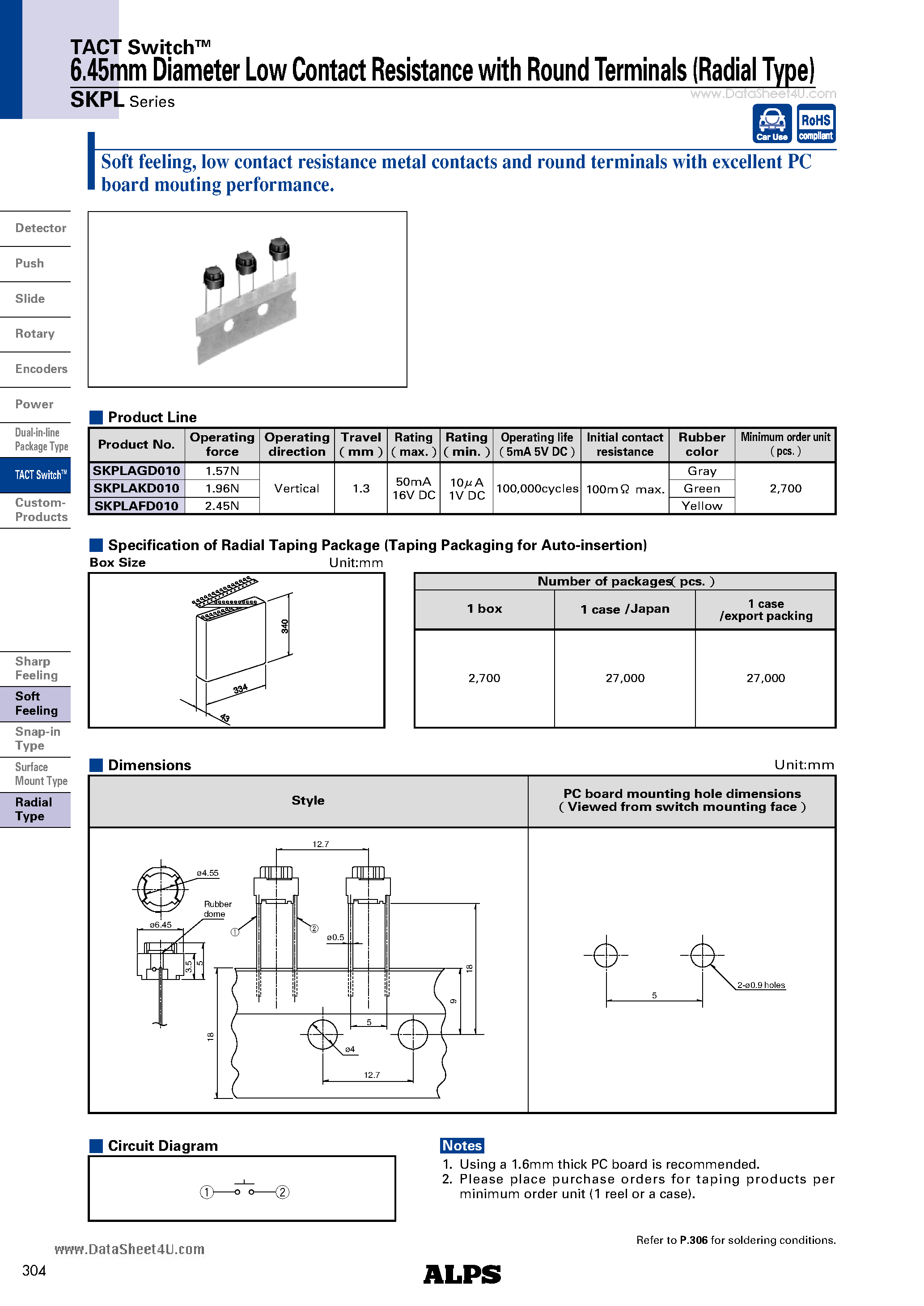 Datasheet SKPL page 1 Datasheet SKPL - 6.45mm Diameter Low Contact Resistance page 1