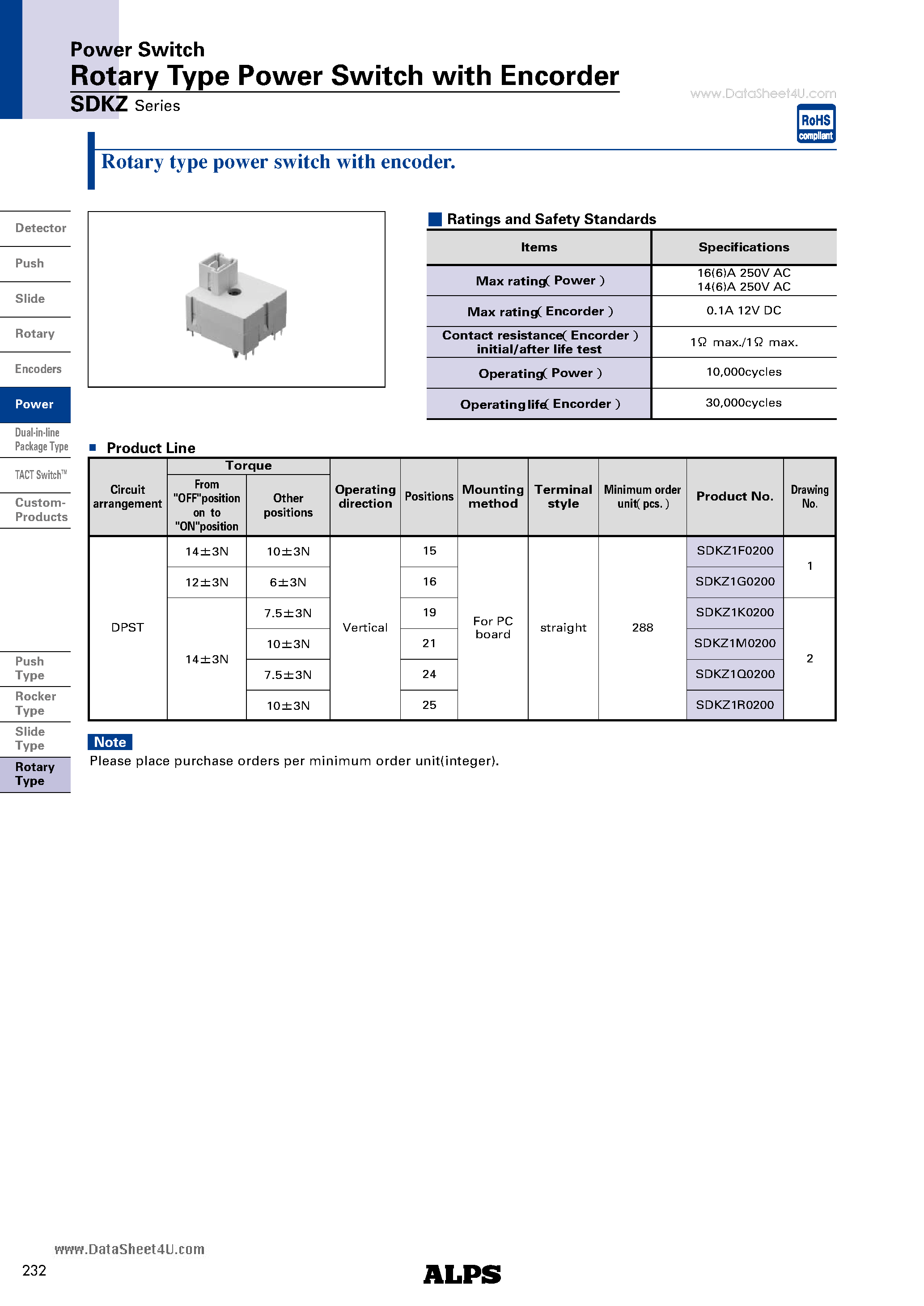 Datasheet SDKZ page 1 Datasheet SDKZ - Rotary Type Power Switch page 1