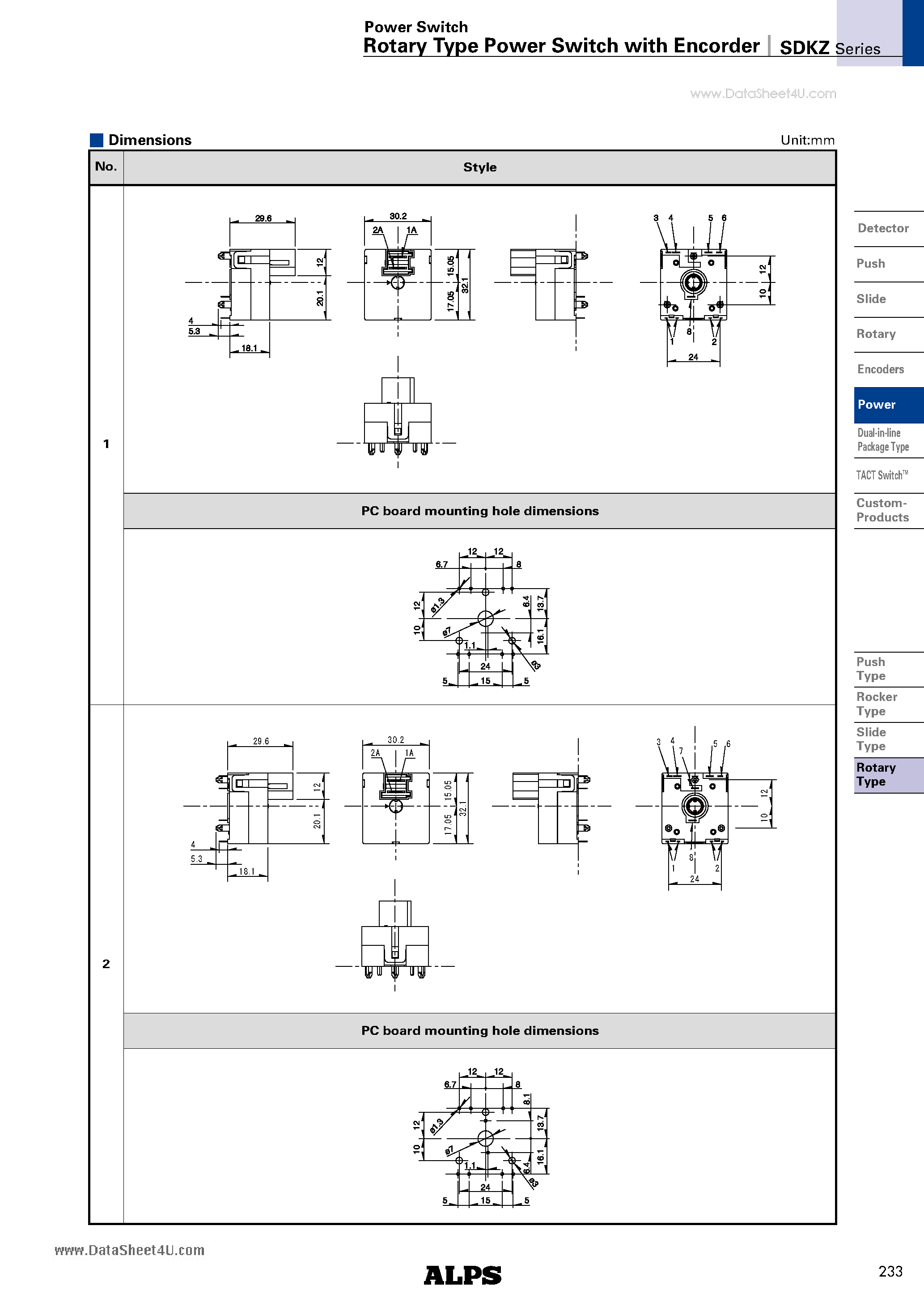 Datasheet SDKZ page 2 Datasheet SDKZ - Rotary Type Power Switch page 2