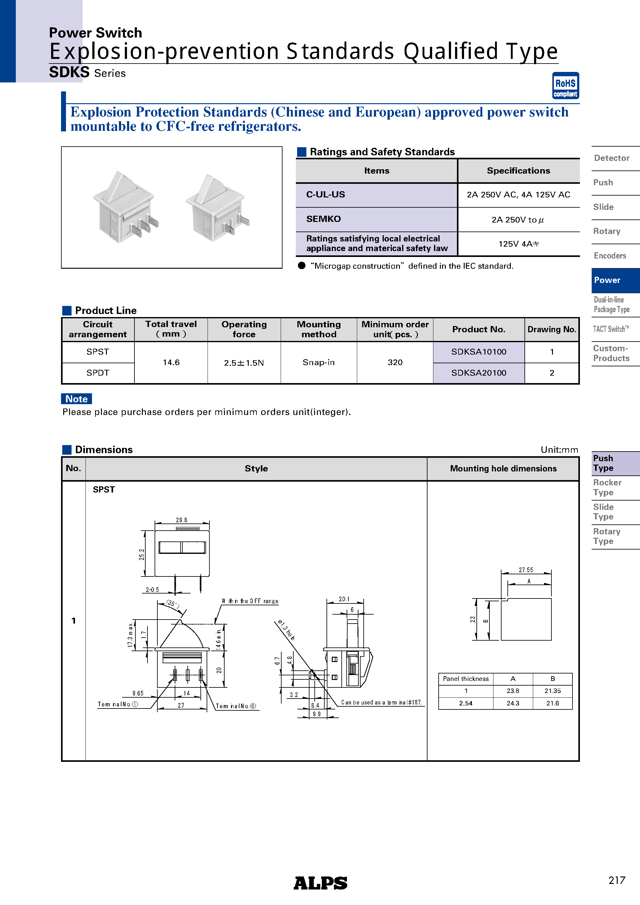 Даташит SDKS - Explosion-prevention Standards Qualified Type страница 1