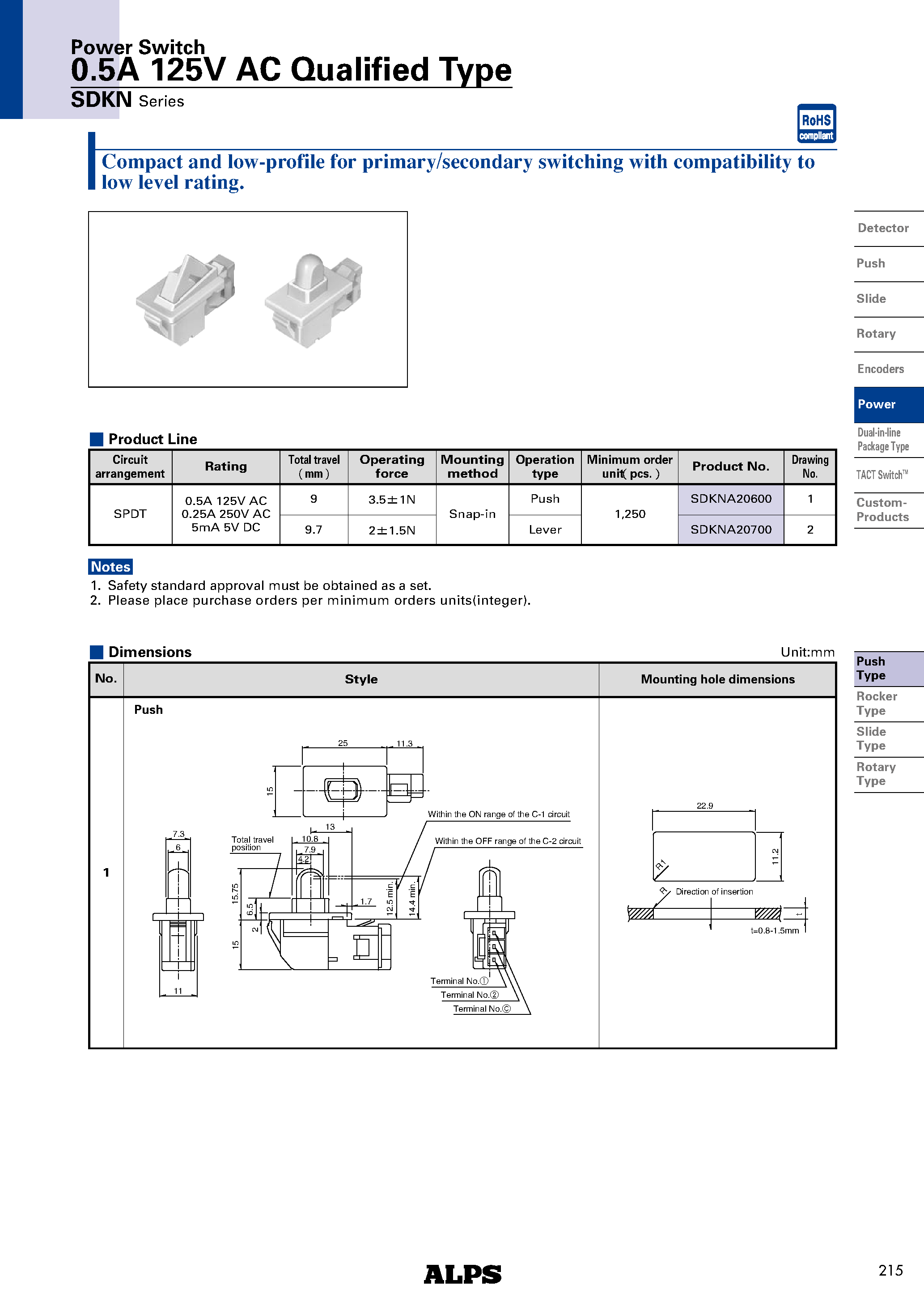 Datasheet SDKN - 0.5A 125V AC Qualified Type page 1