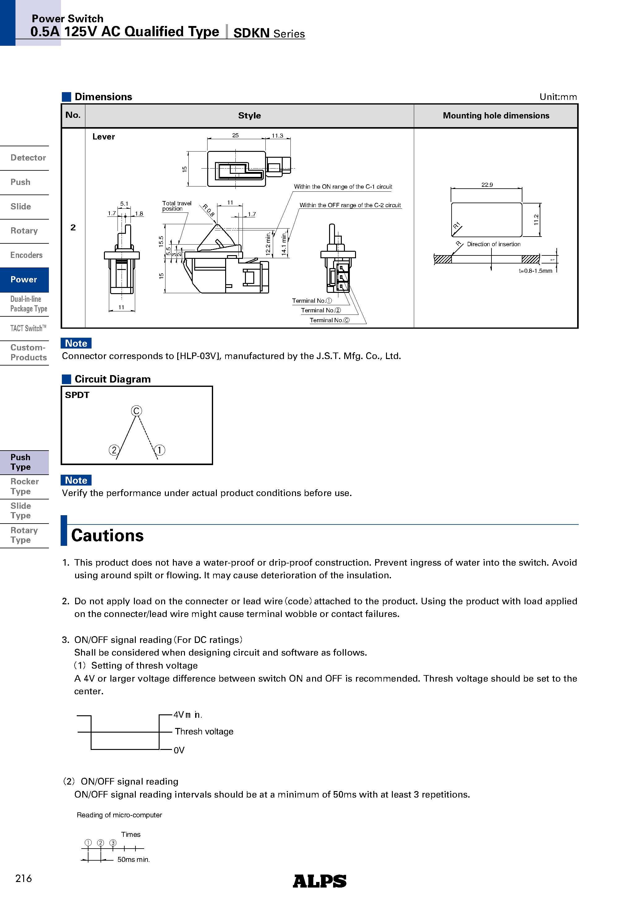 Datasheet SDKN - 0.5A 125V AC Qualified Type page 2