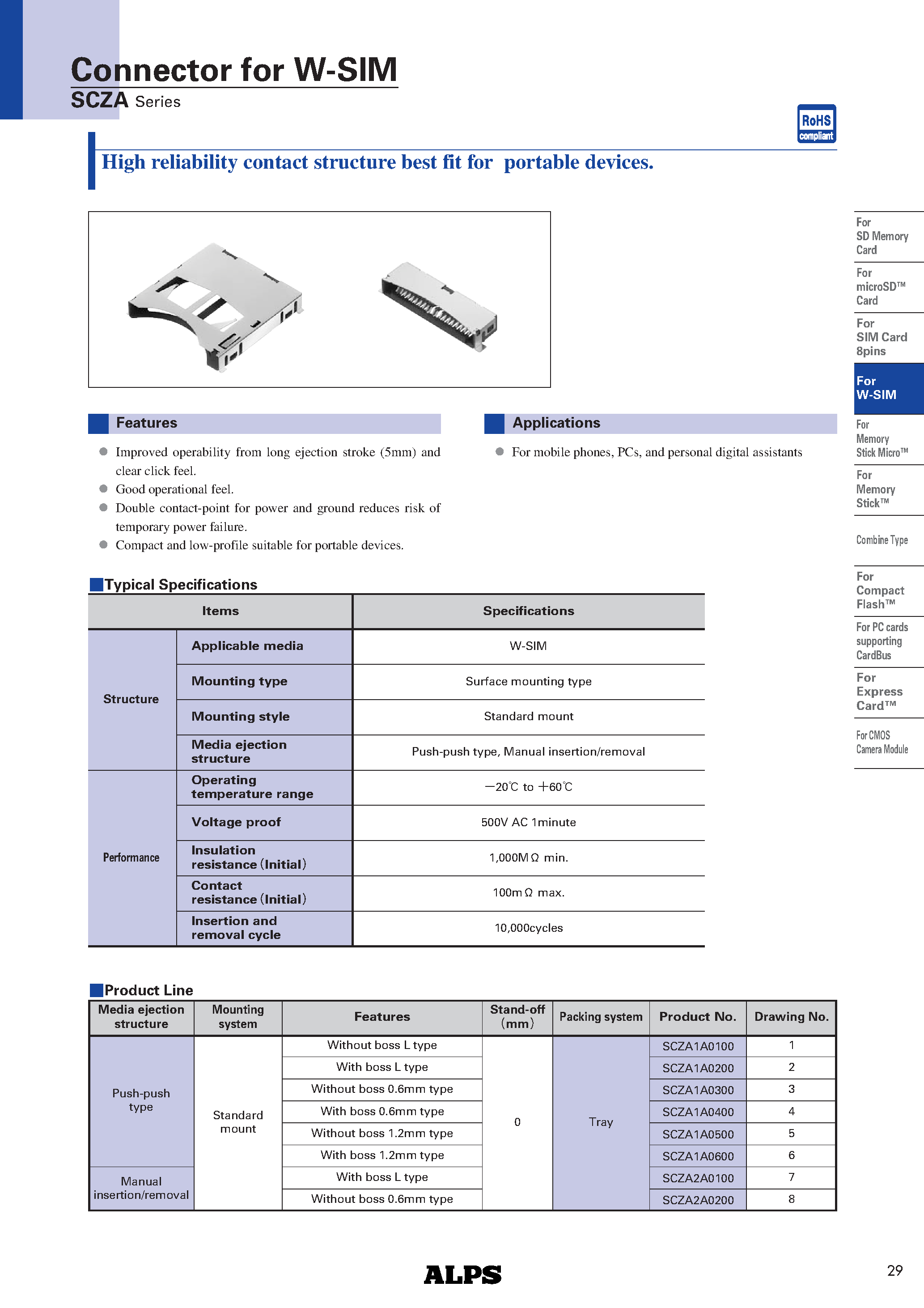 Даташит SCZA - Connector for W-SIM страница 1