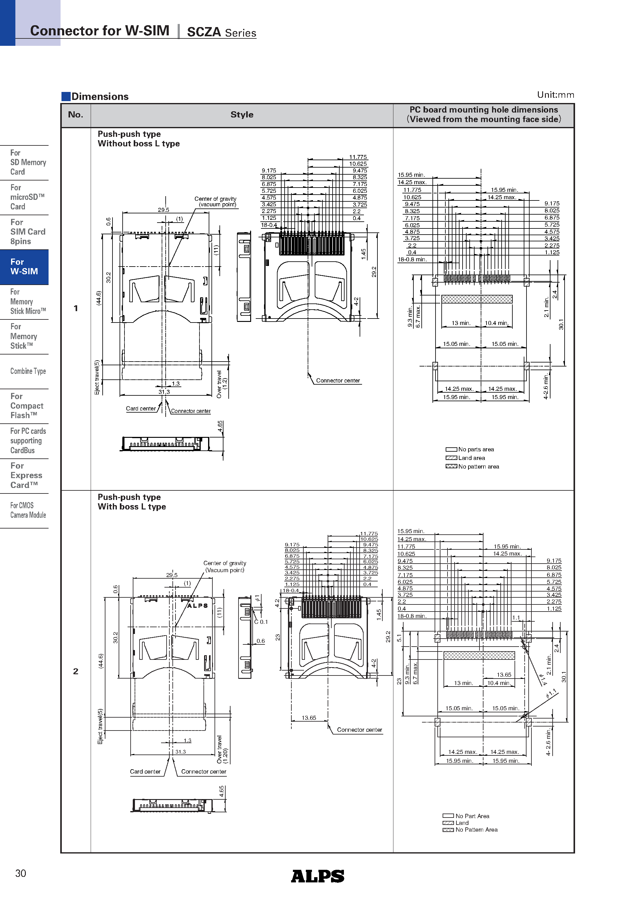 Даташит SCZA - Connector for W-SIM страница 2