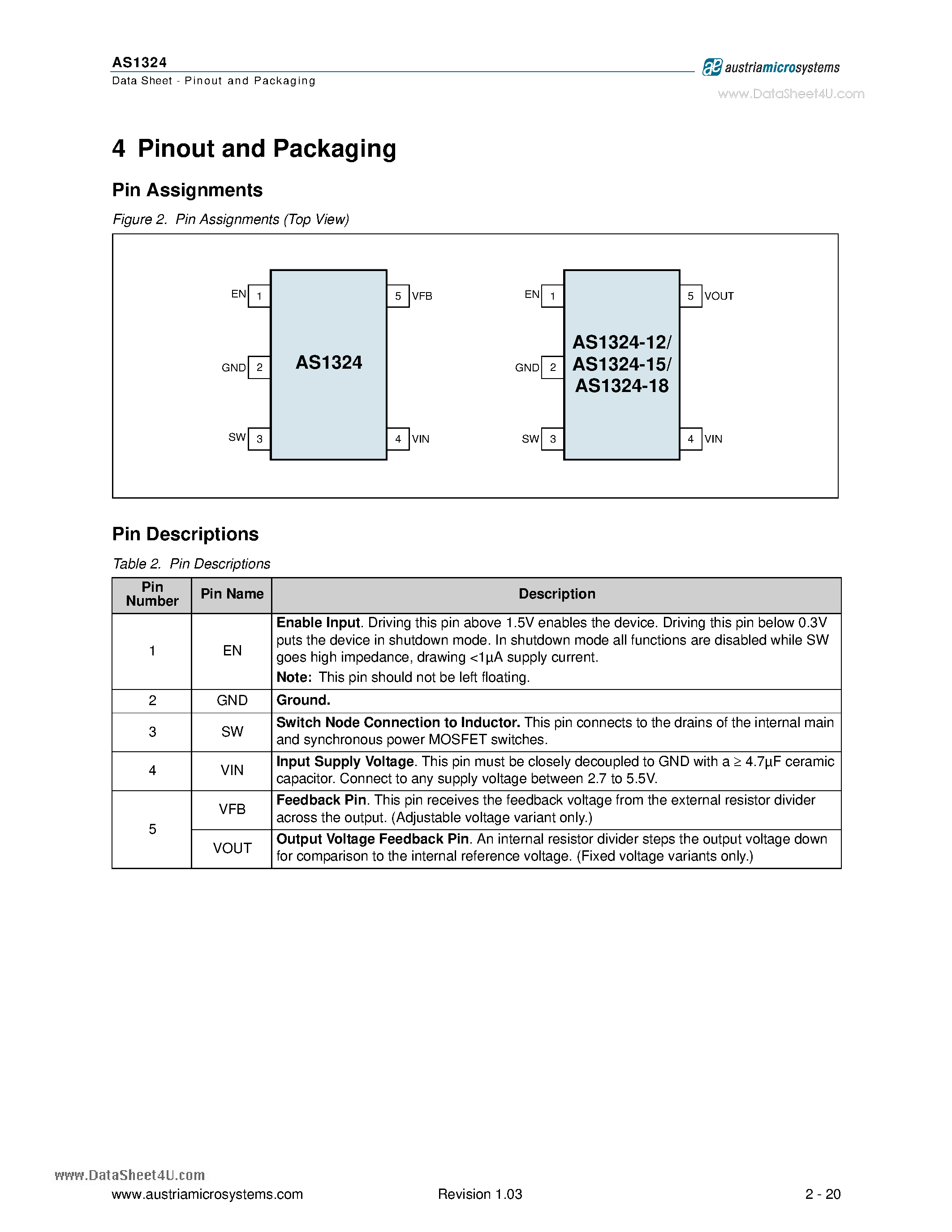 Даташит на микросхему AS1324 страница 2 Даташит AS1324 - DC/DC Step-Down Regulator страница 2