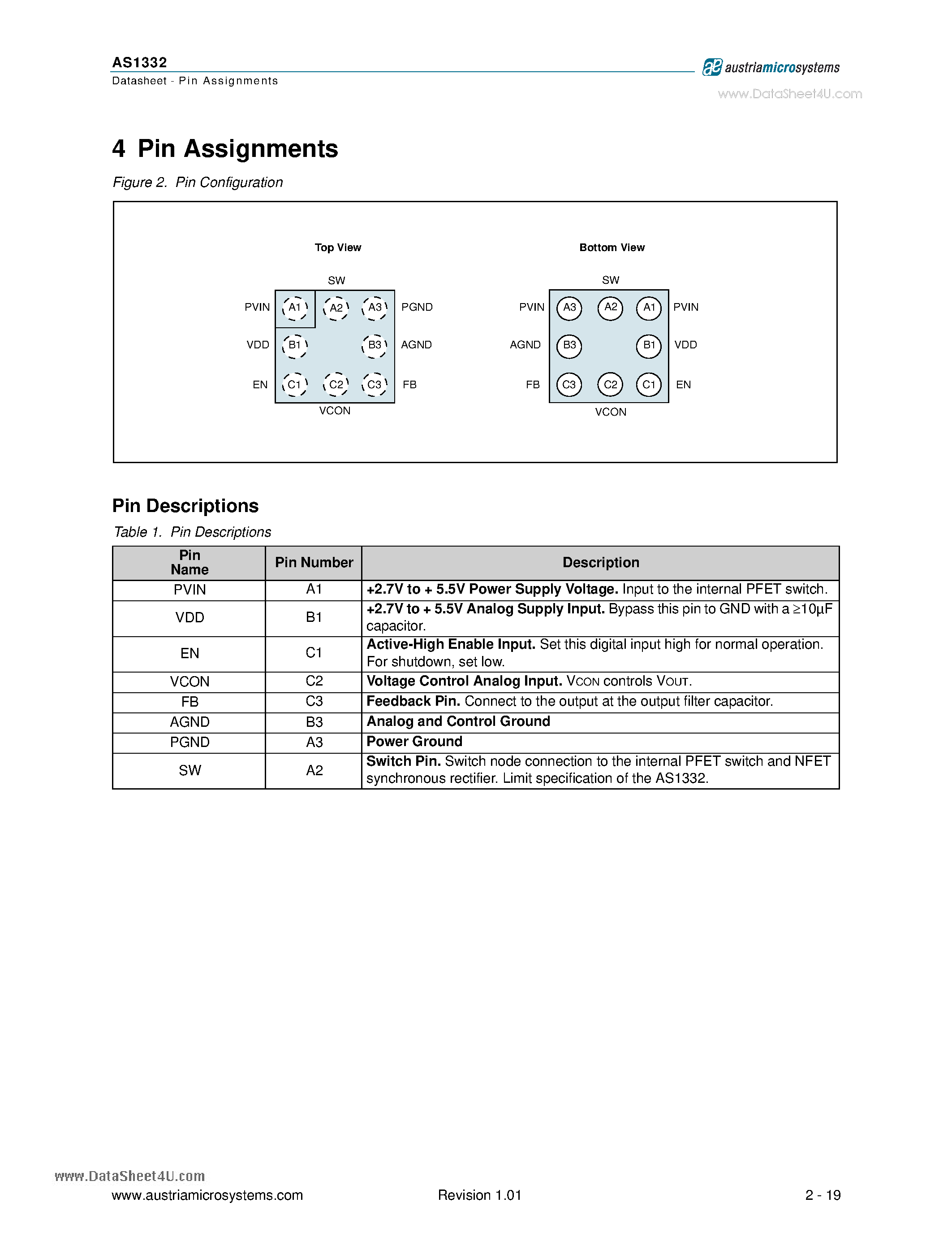 Datasheet AS1332 page 2 Datasheet AS1332 - 650mA Step-Down DC-DC Converter page 2