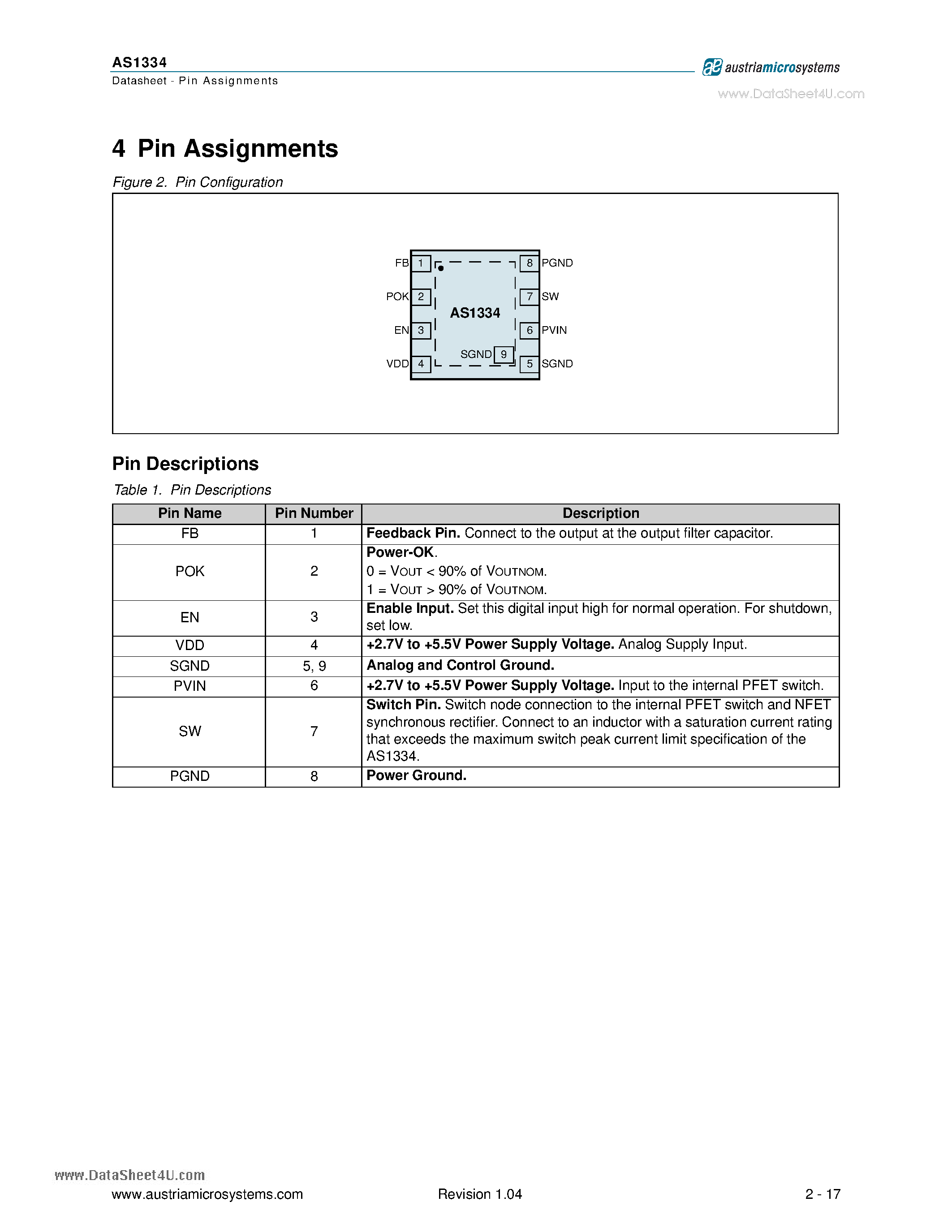 Даташит на микросхему AS1334 страница 2 Даташит AS1334 - 650mA Ultra low Ripple Step Down DC/DC Converter страница 2