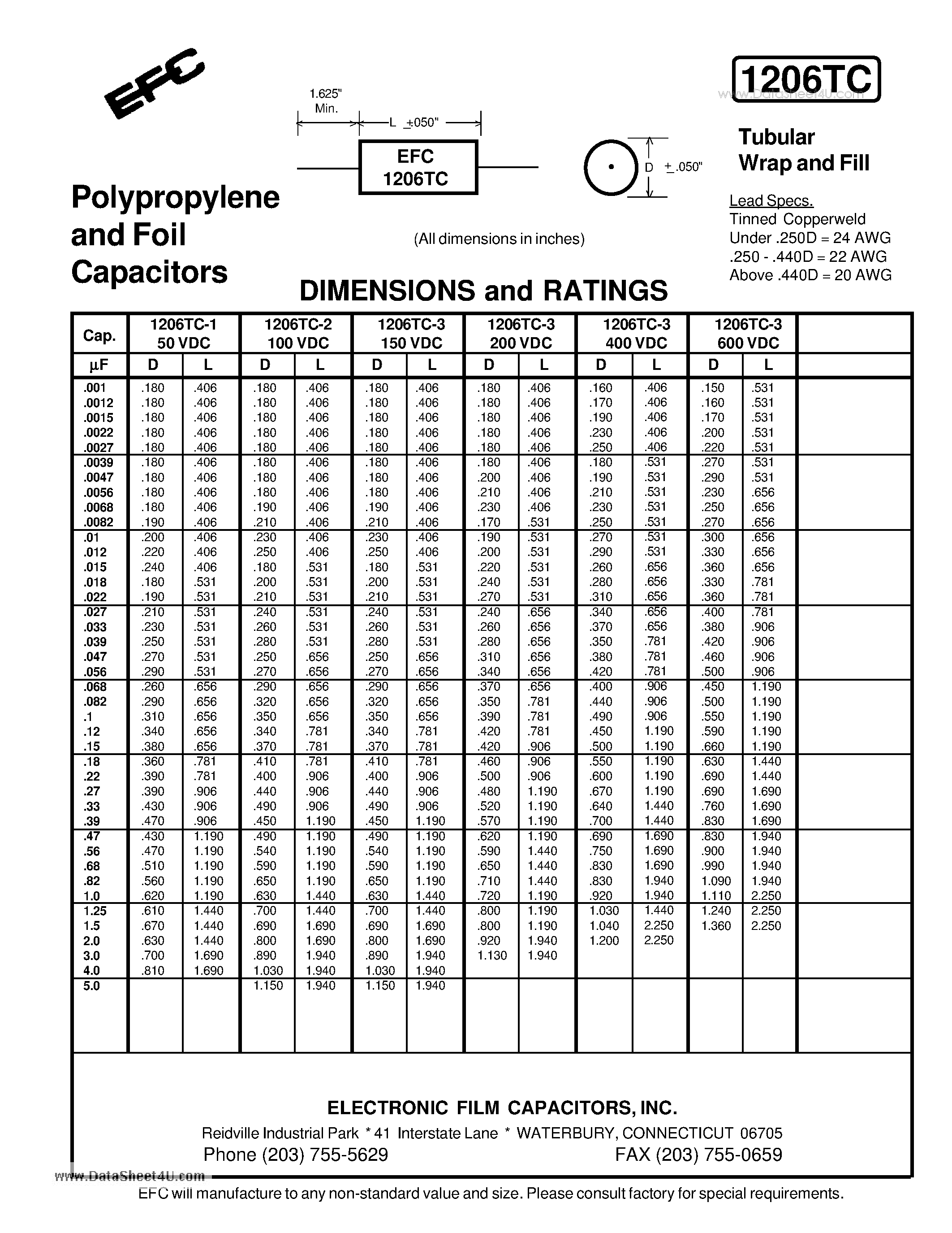 Datasheet 1206TC - Polypropylene and Foil Capacitors page 1