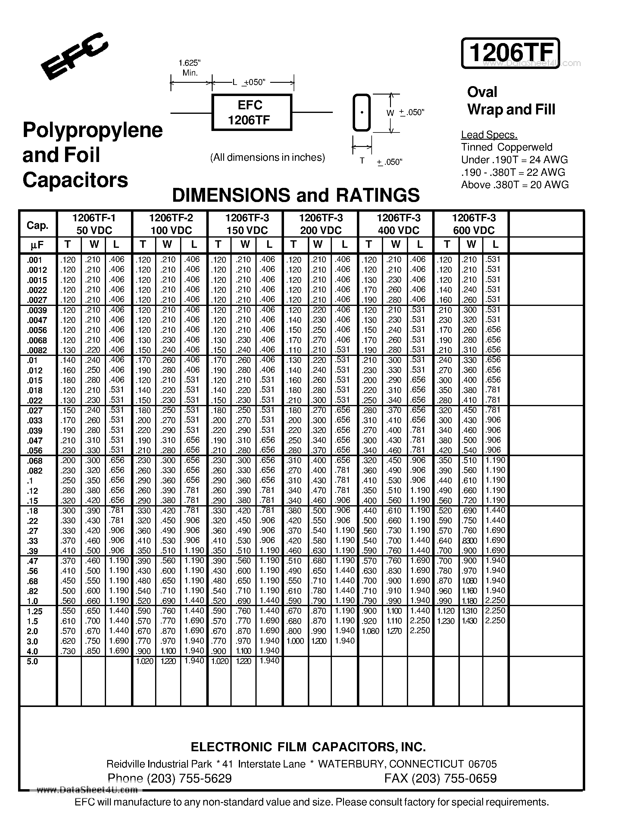 Datasheet 1206TF - Polypropylene and Foil Capacitors page 1