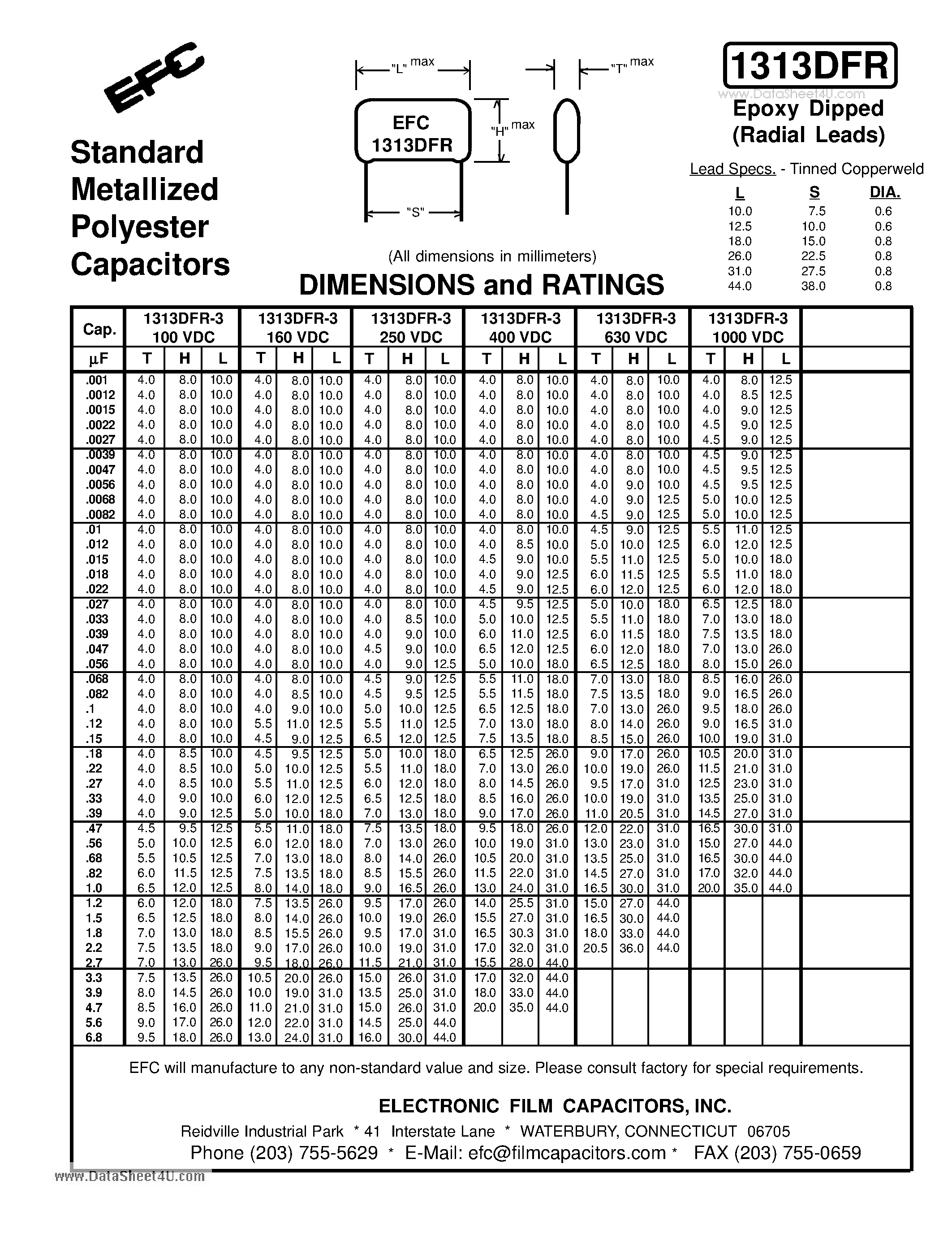Даташит 1313DFR - Standard Metallized Polyester Capacitors страница 1