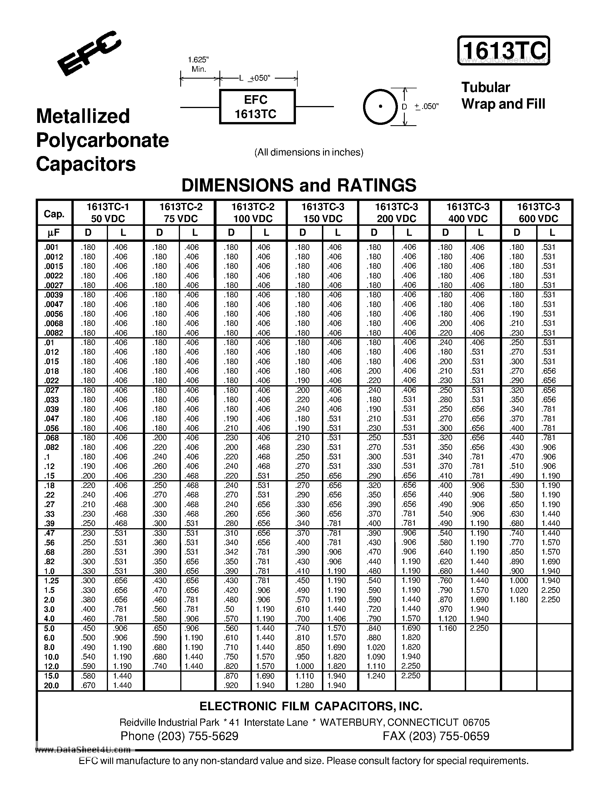 Даташит 1613TC - Metallized Polycarbonate Capacitors страница 1