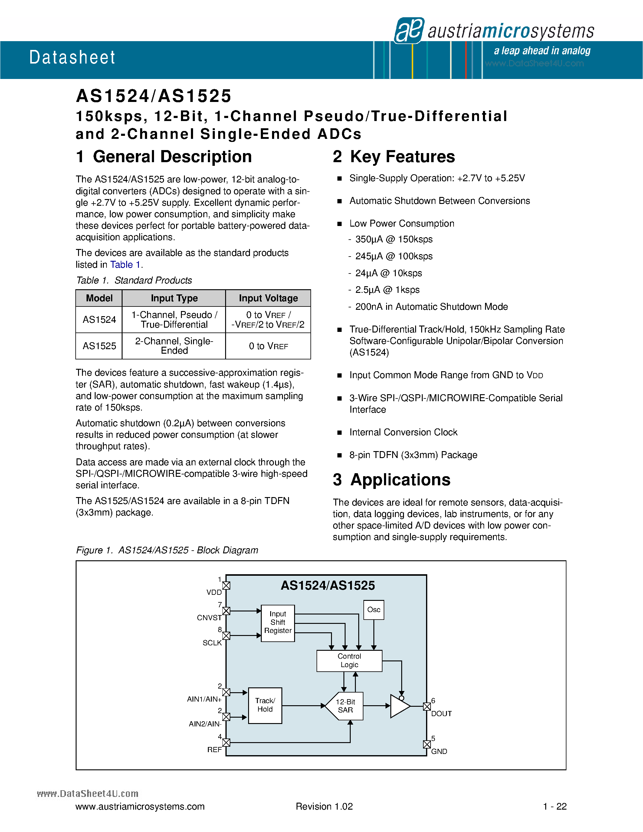 Даташит AS1524 - 1-Channel Pseudo/True-Differential and 2-Channel Single-Ended ADCs страница 1