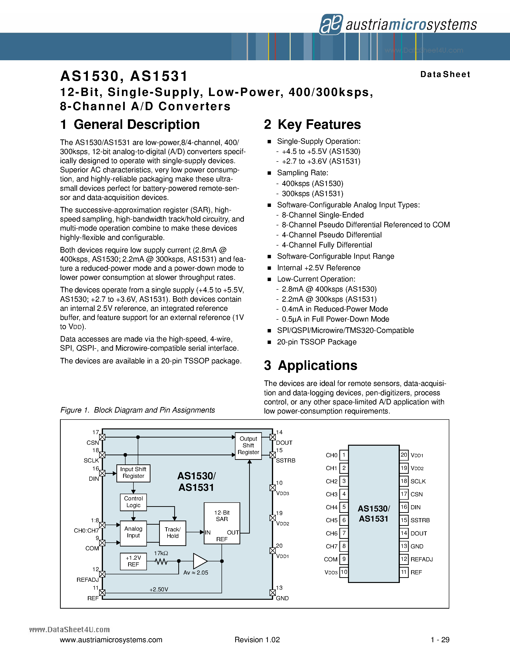 Даташит на микросхему AS1530 страница 1 Даташит AS1530 - 8-Channel A/D Converters страница 1
