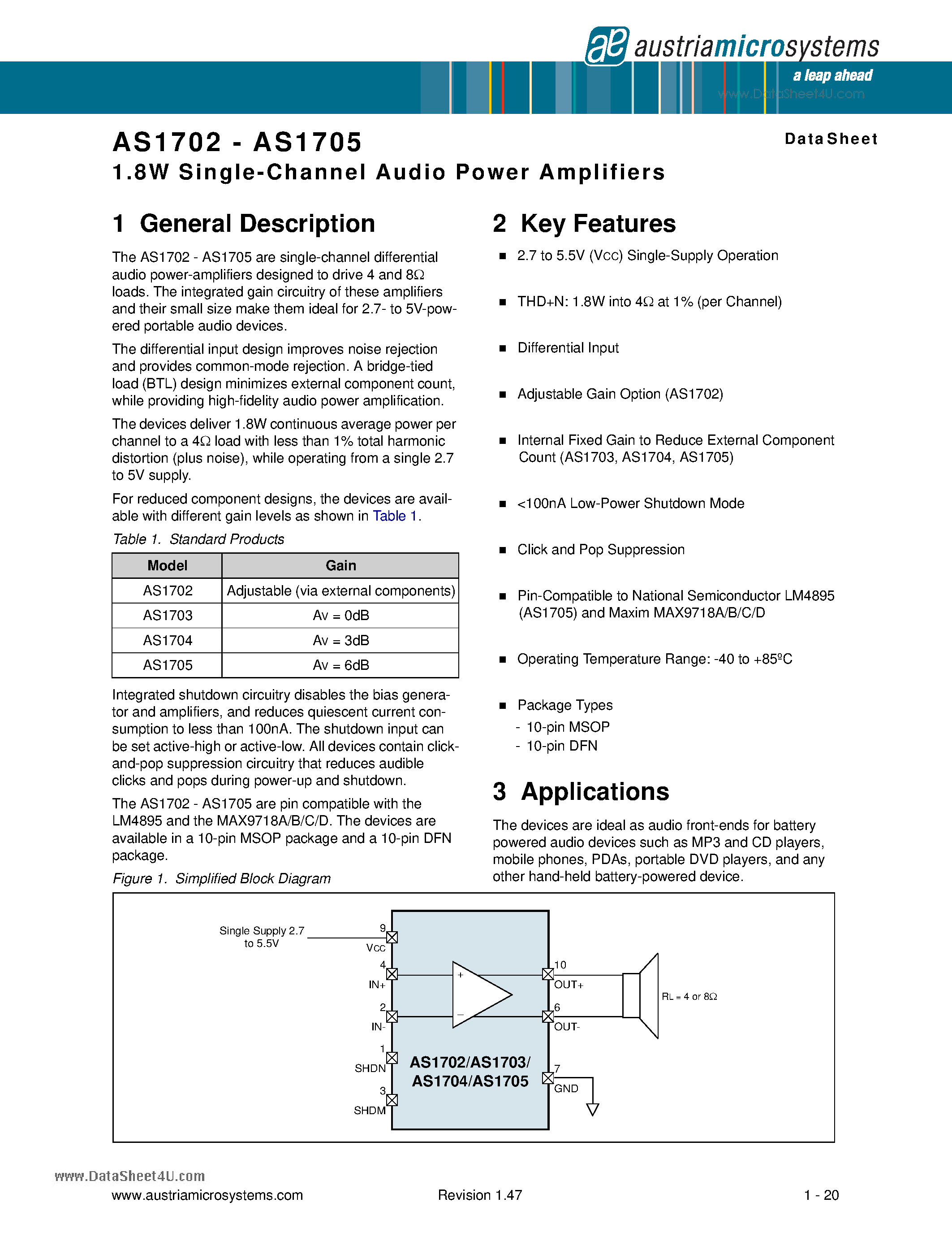 Datasheet AS1702 page 1 Datasheet AS1702 - 1.8W Single-Channel Audio Power Amplifiers page 1