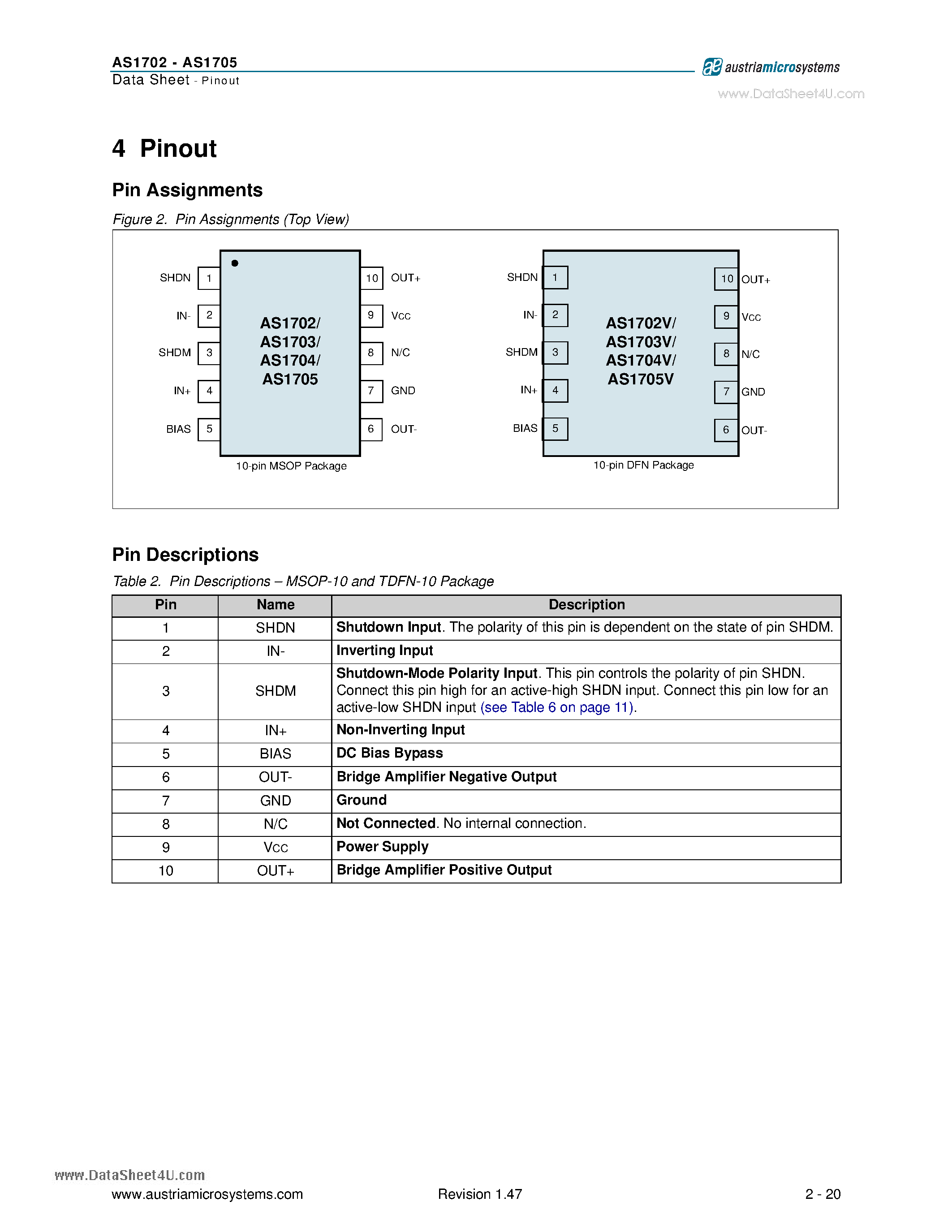 Datasheet AS1702 page 2 Datasheet AS1702 - 1.8W Single-Channel Audio Power Amplifiers page 2