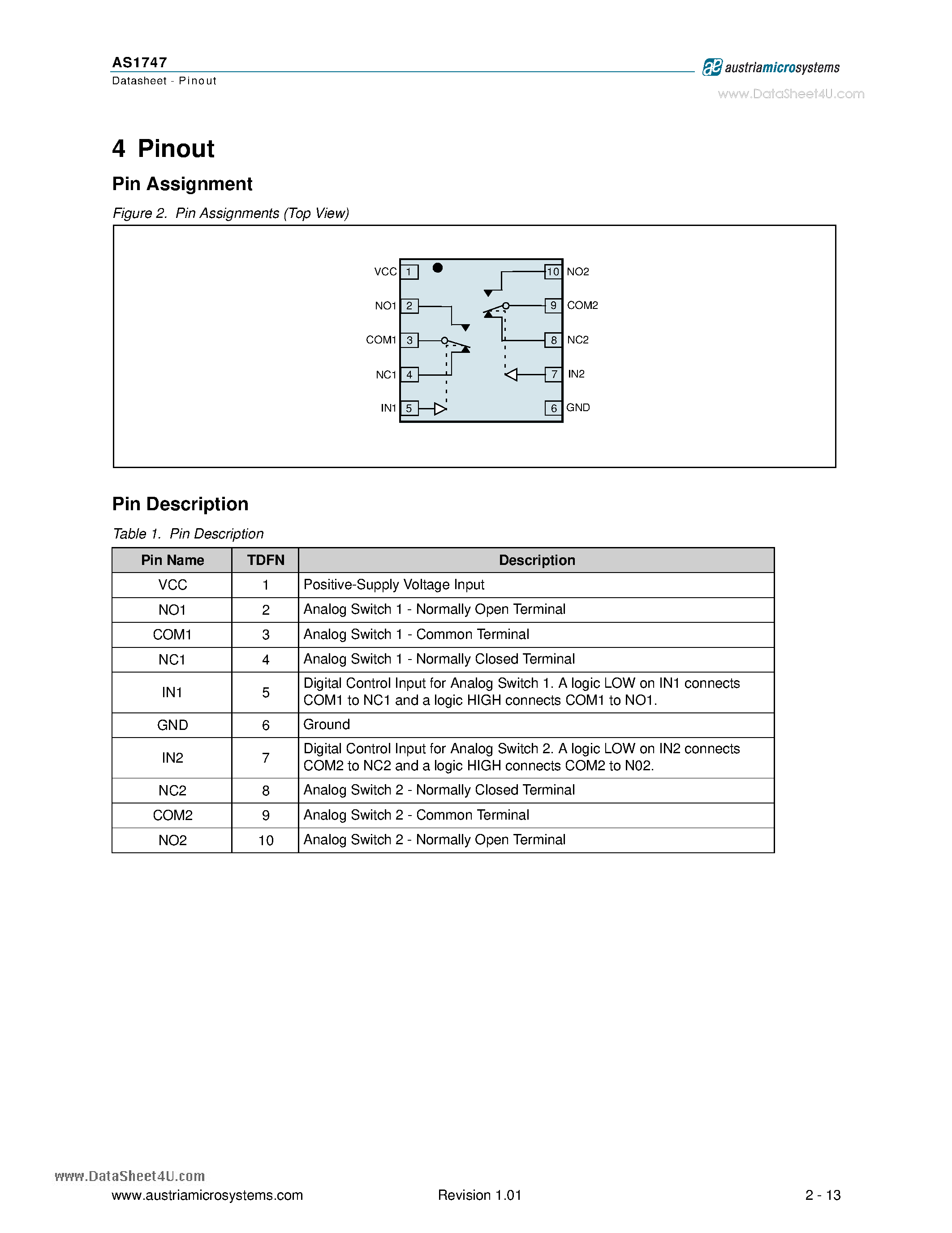 Даташит на микросхему AS1747 страница 2 Даташит AS1747 - Low-Voltage Dual SPDT Audio Clickless Switch страница 2