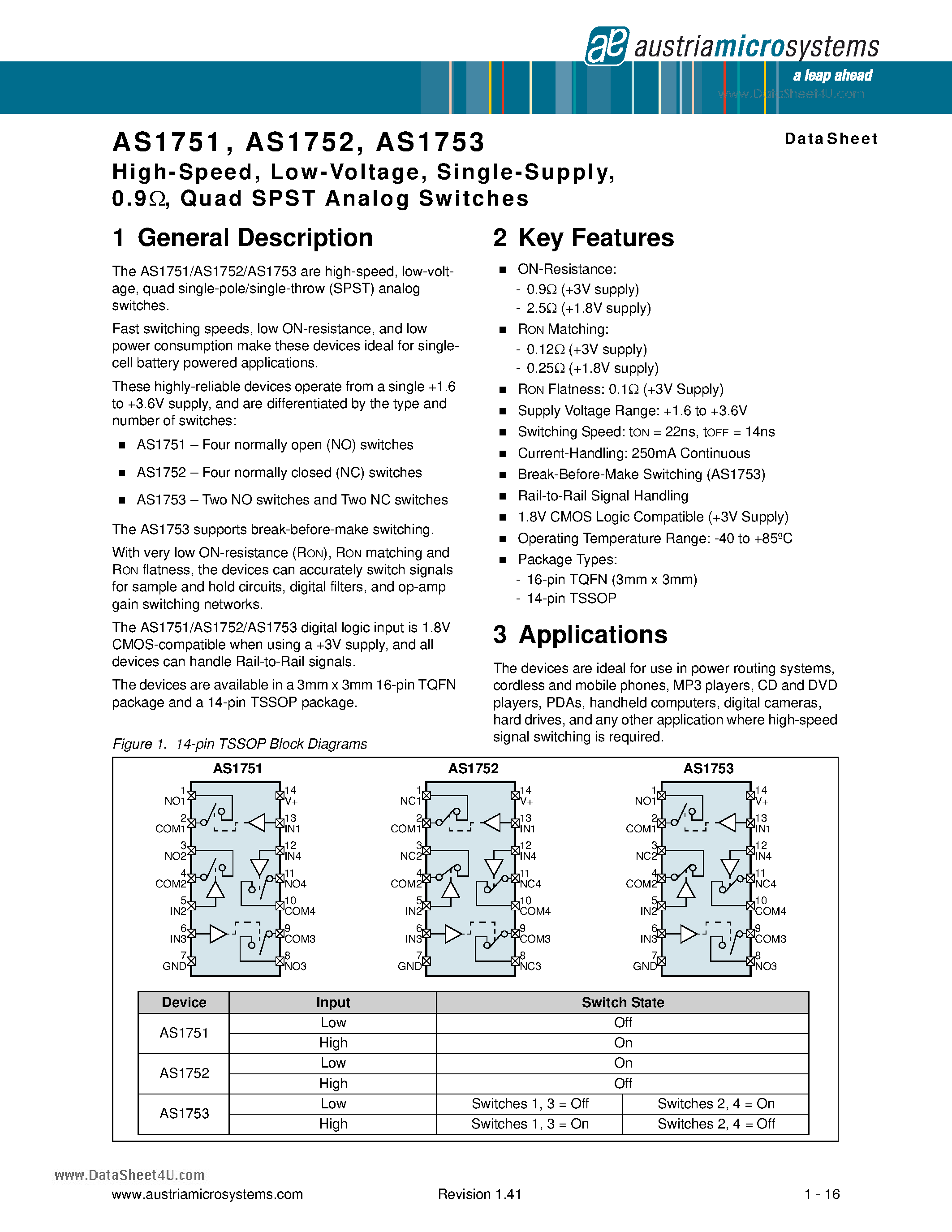 Даташит AS1751 - Quad SPST Analog Switches страница 1
