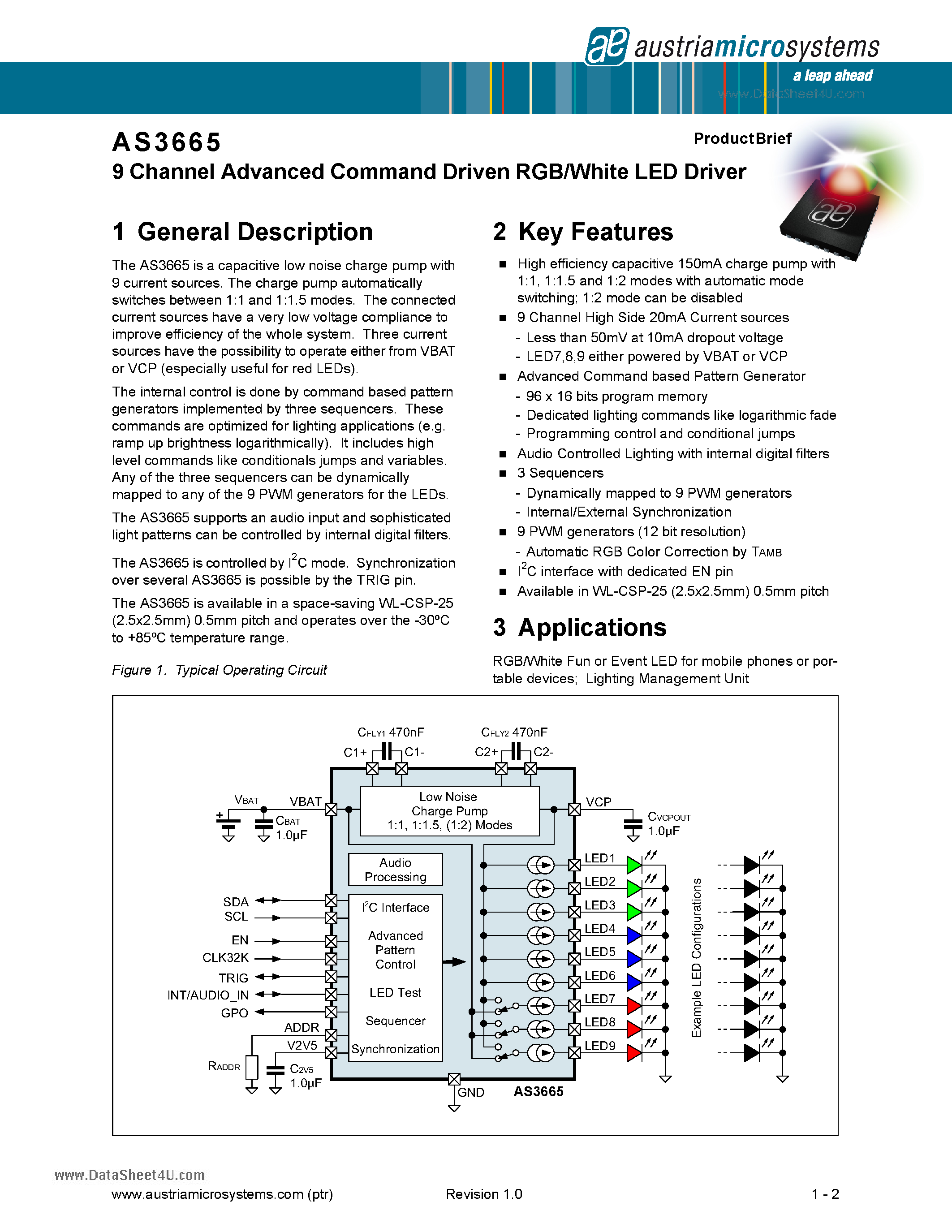 Datasheet AS3527 - Advanced Audio Processor System page 1