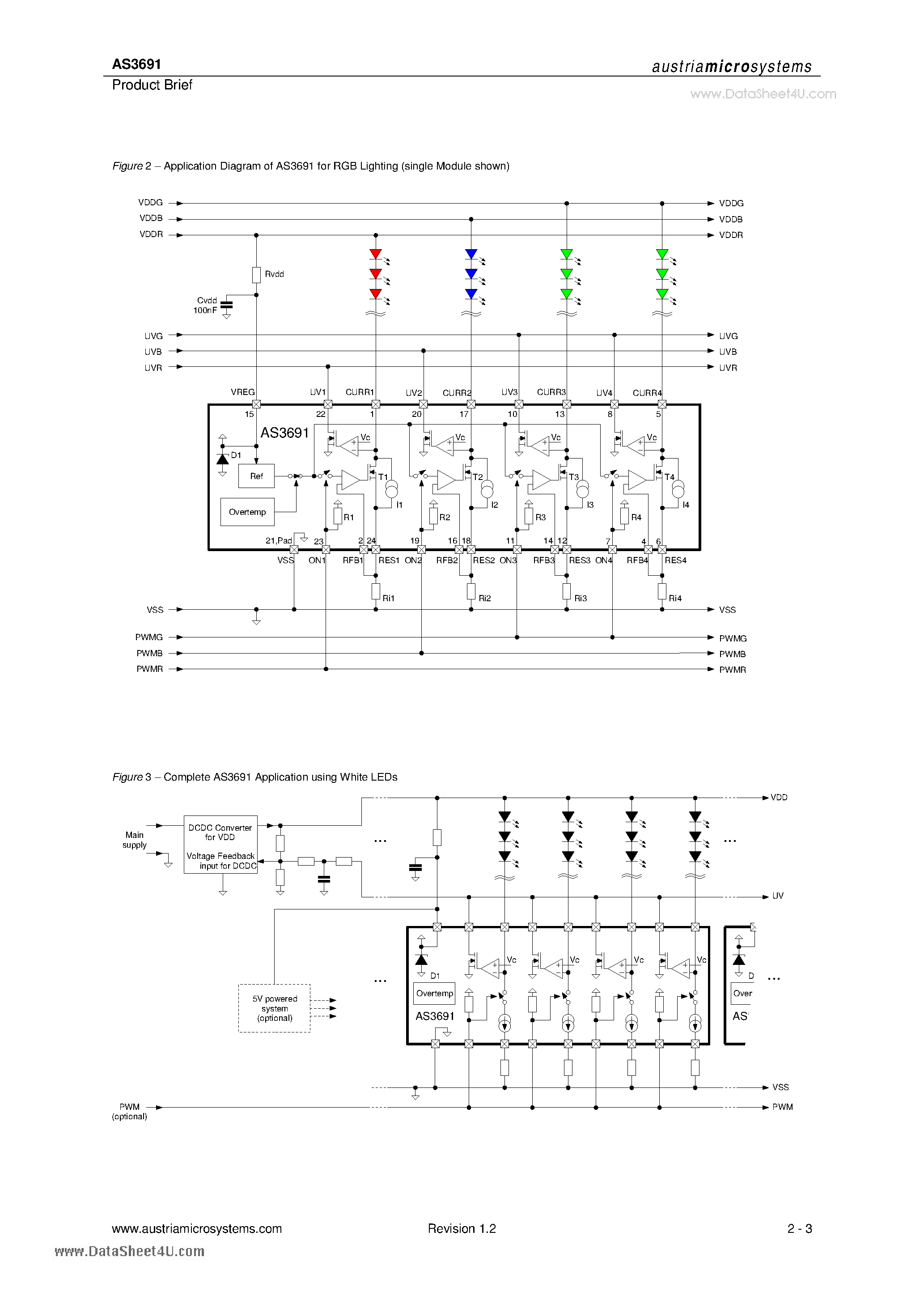 Datasheet AS3691 - 4 Precision 400mA Current Sources for RGB and Single Color Leds page 2