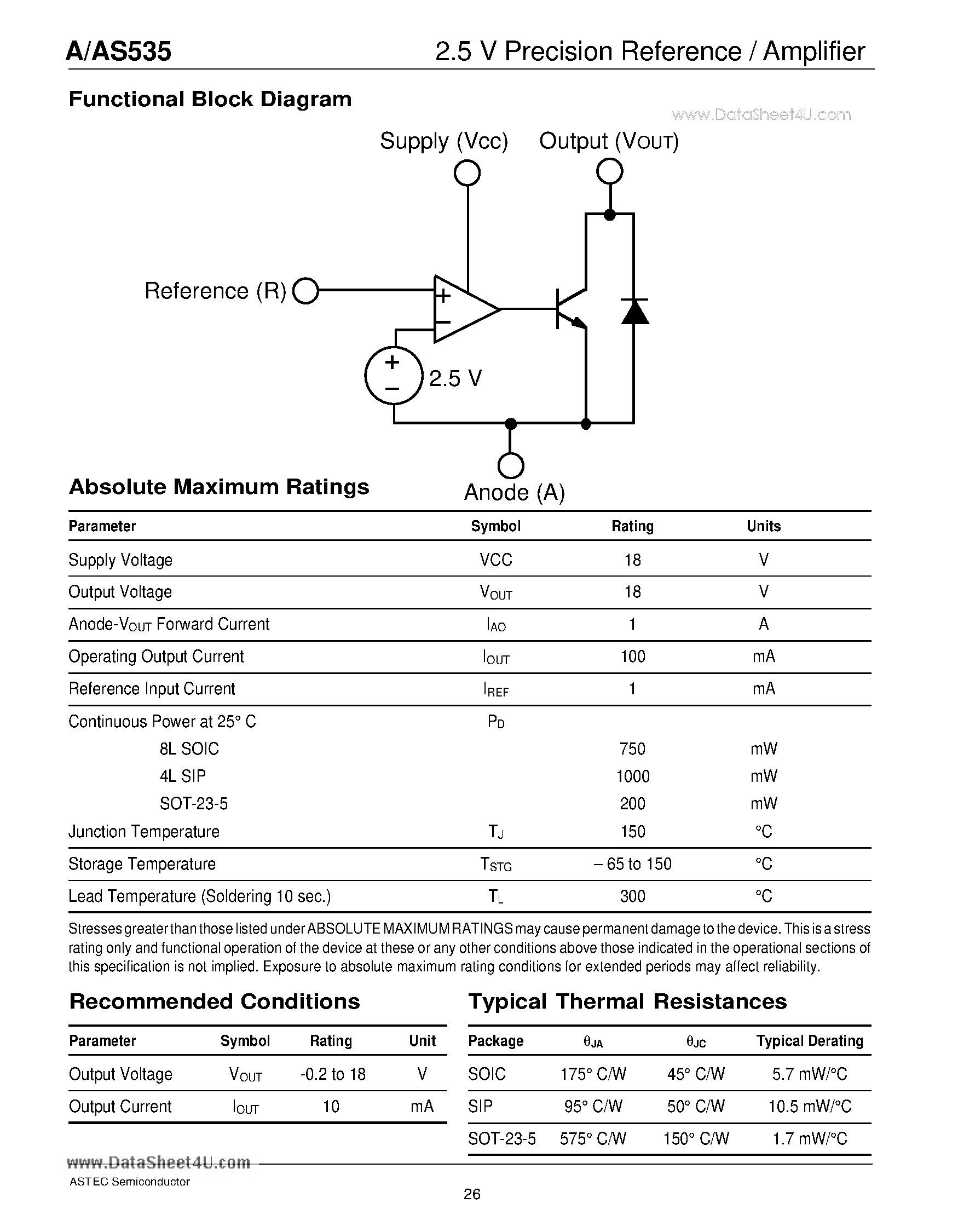 Datasheet AS535 - 2.5 V Precision Reference / Amplifier page 2