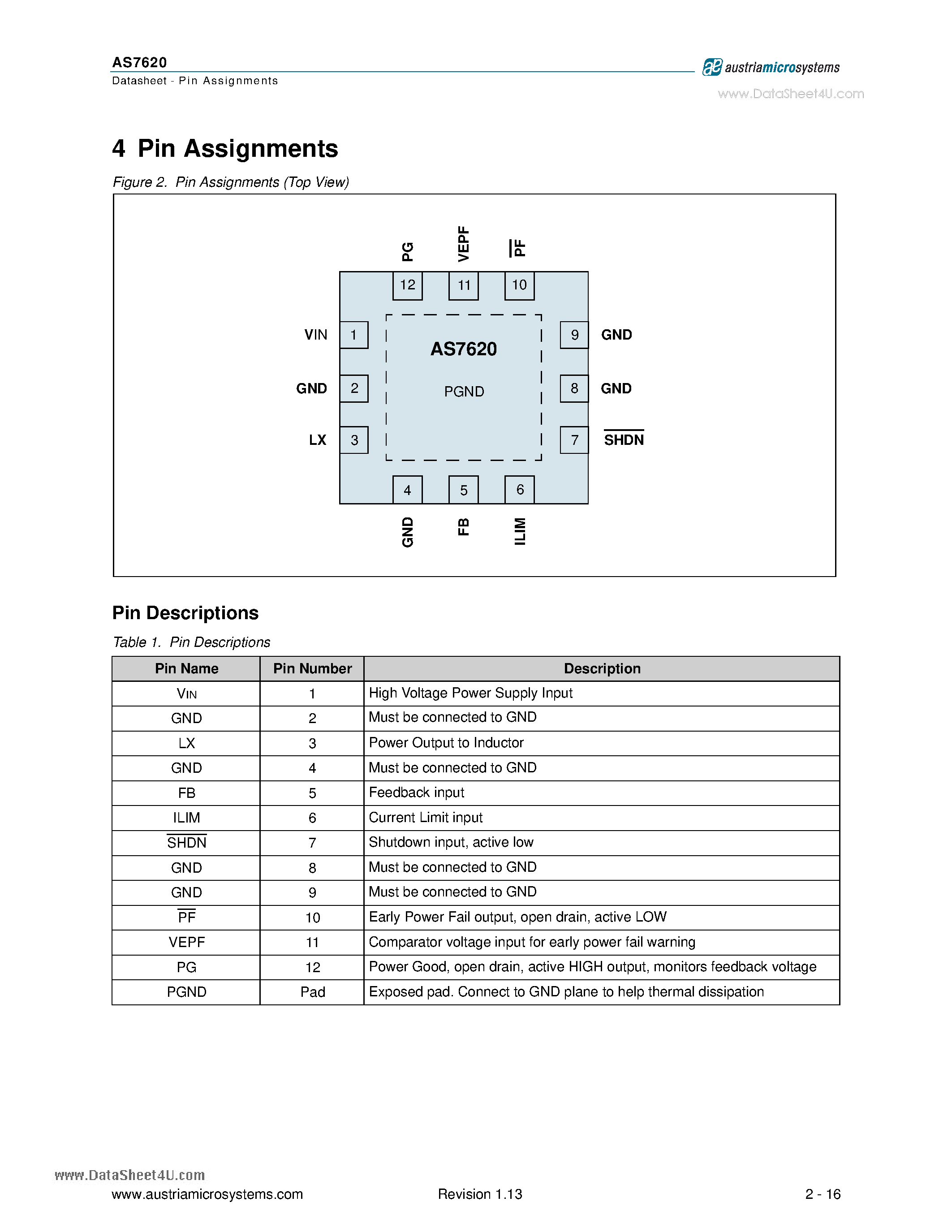 Даташит на микросхему AS7620 страница 2 Даташит AS7620 - 500mA Hysteretic High Voltage Step-Down Converter страница 2