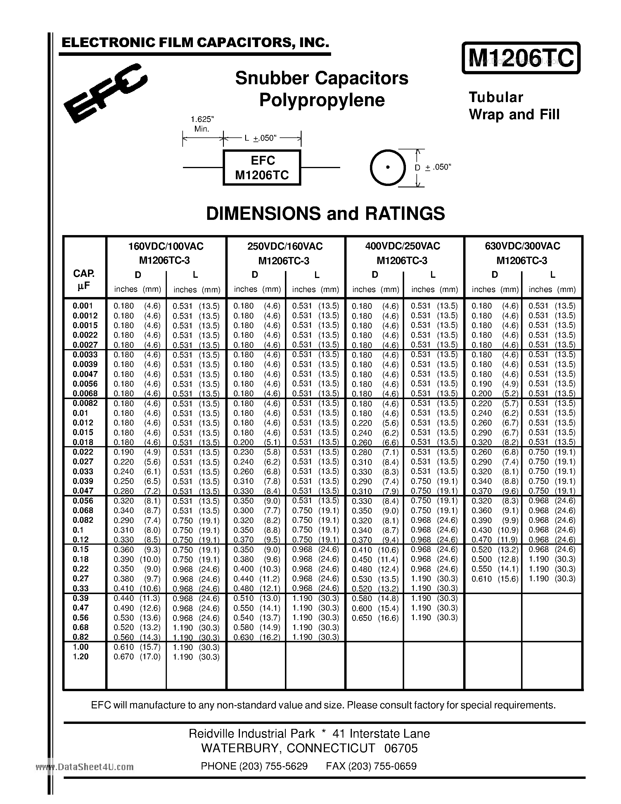Datasheet M1206TC - Snubber Capacitors Polypropylene page 1