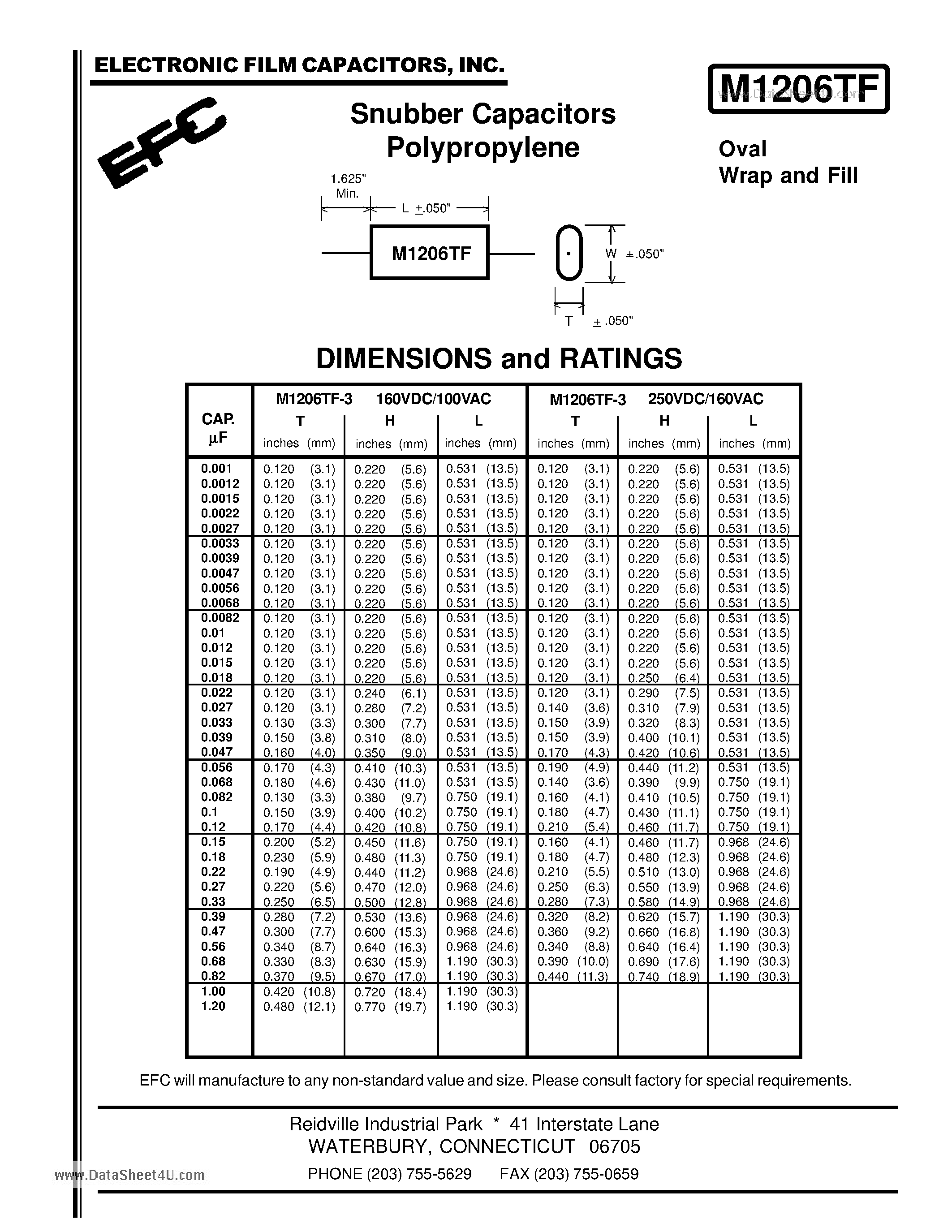 Datasheet M1206TF - Snubber Capacitors Polypropylene page 1
